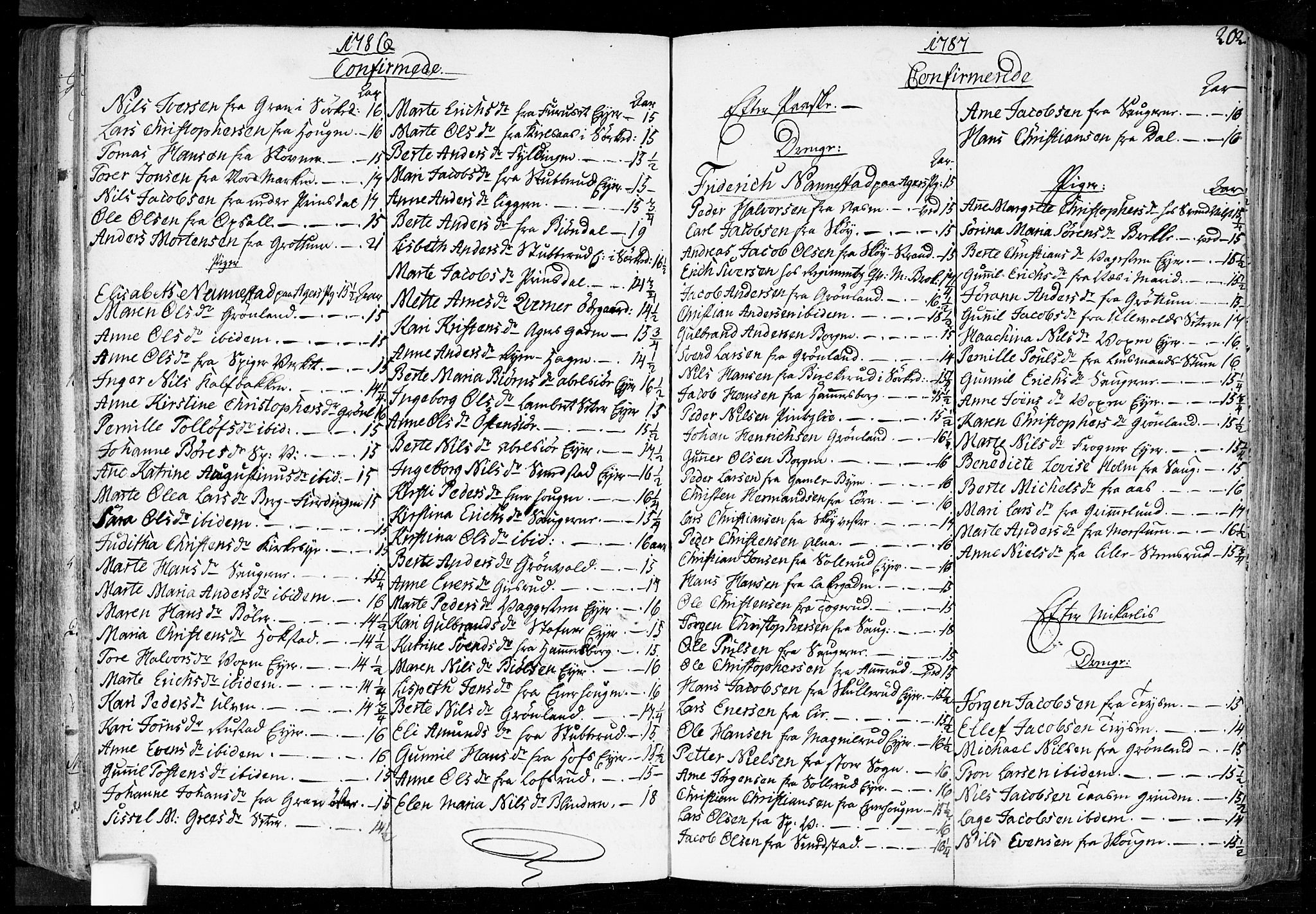 Aker prestekontor kirkebøker, SAO/A-10861/F/L0010: Parish register (official) no. 10, 1786-1809, p. 202