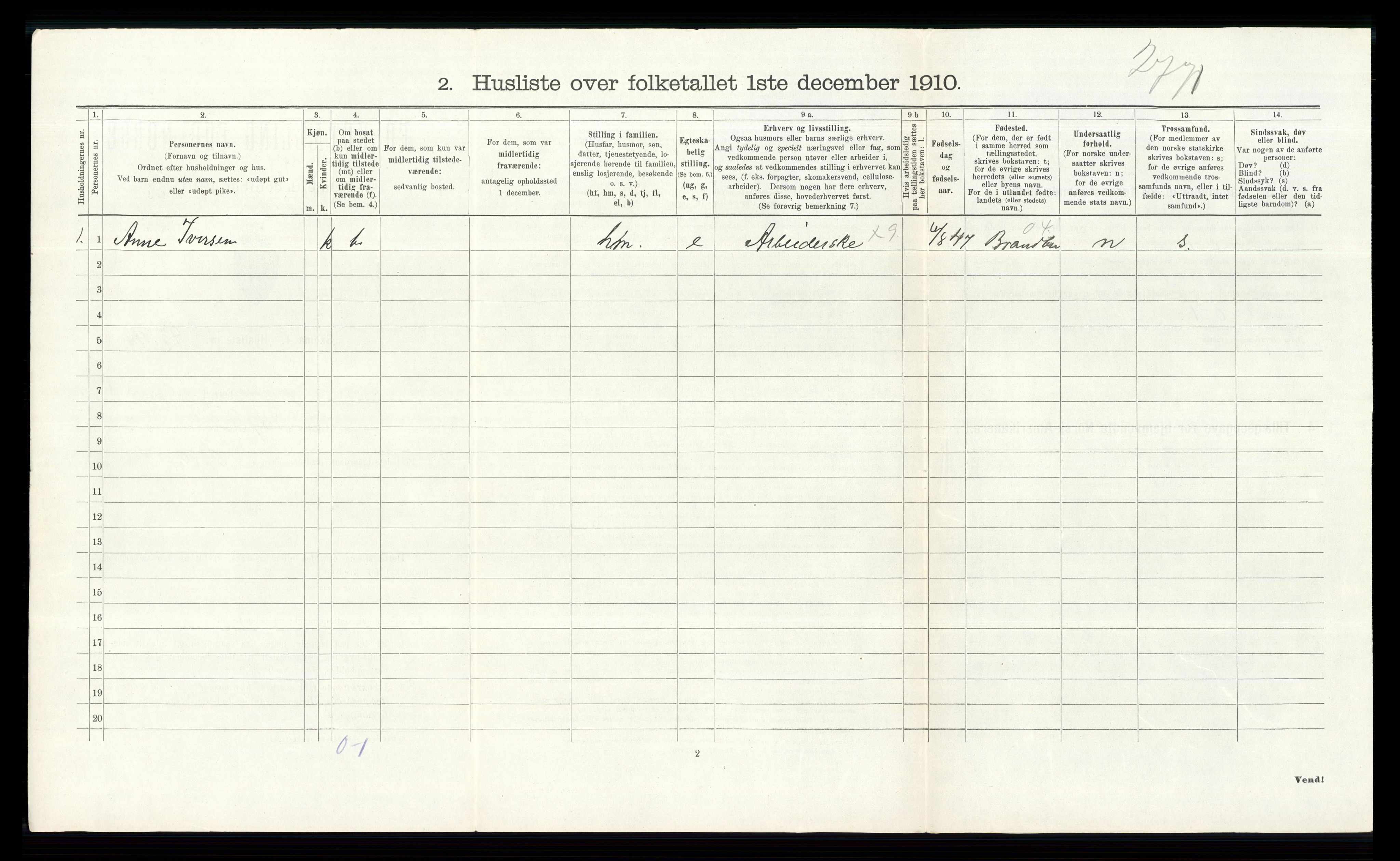 RA, 1910 census for Gran, 1910, p. 742