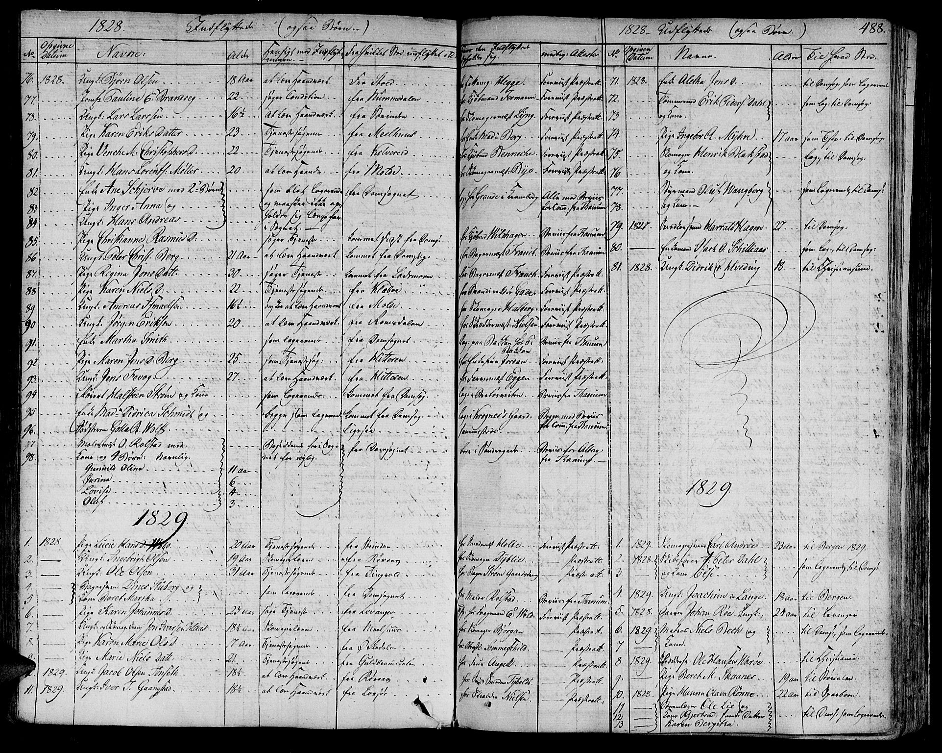 Ministerialprotokoller, klokkerbøker og fødselsregistre - Sør-Trøndelag, SAT/A-1456/602/L0109: Parish register (official) no. 602A07, 1821-1840, p. 488