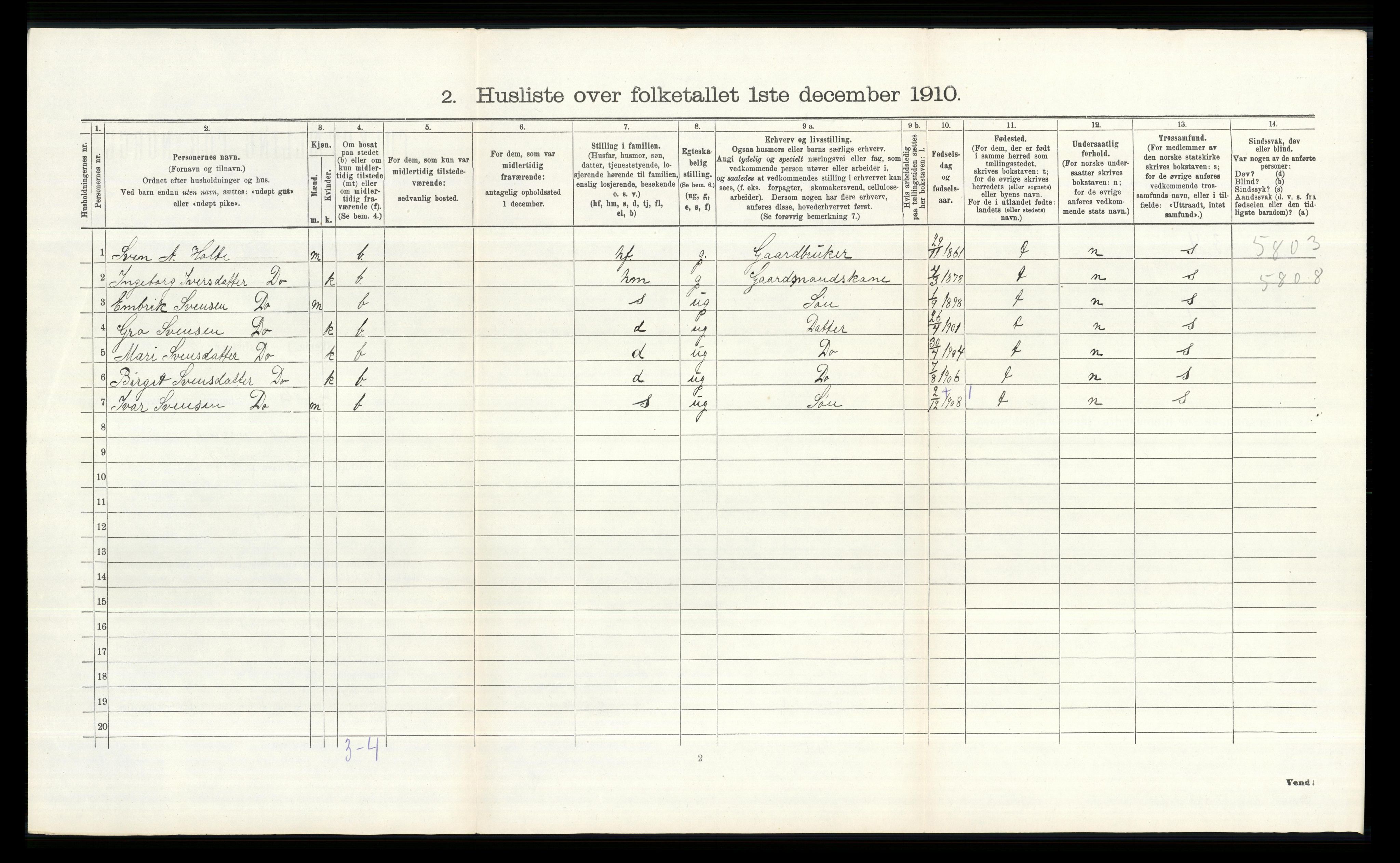 RA, 1910 census for Ål, 1910, p. 904