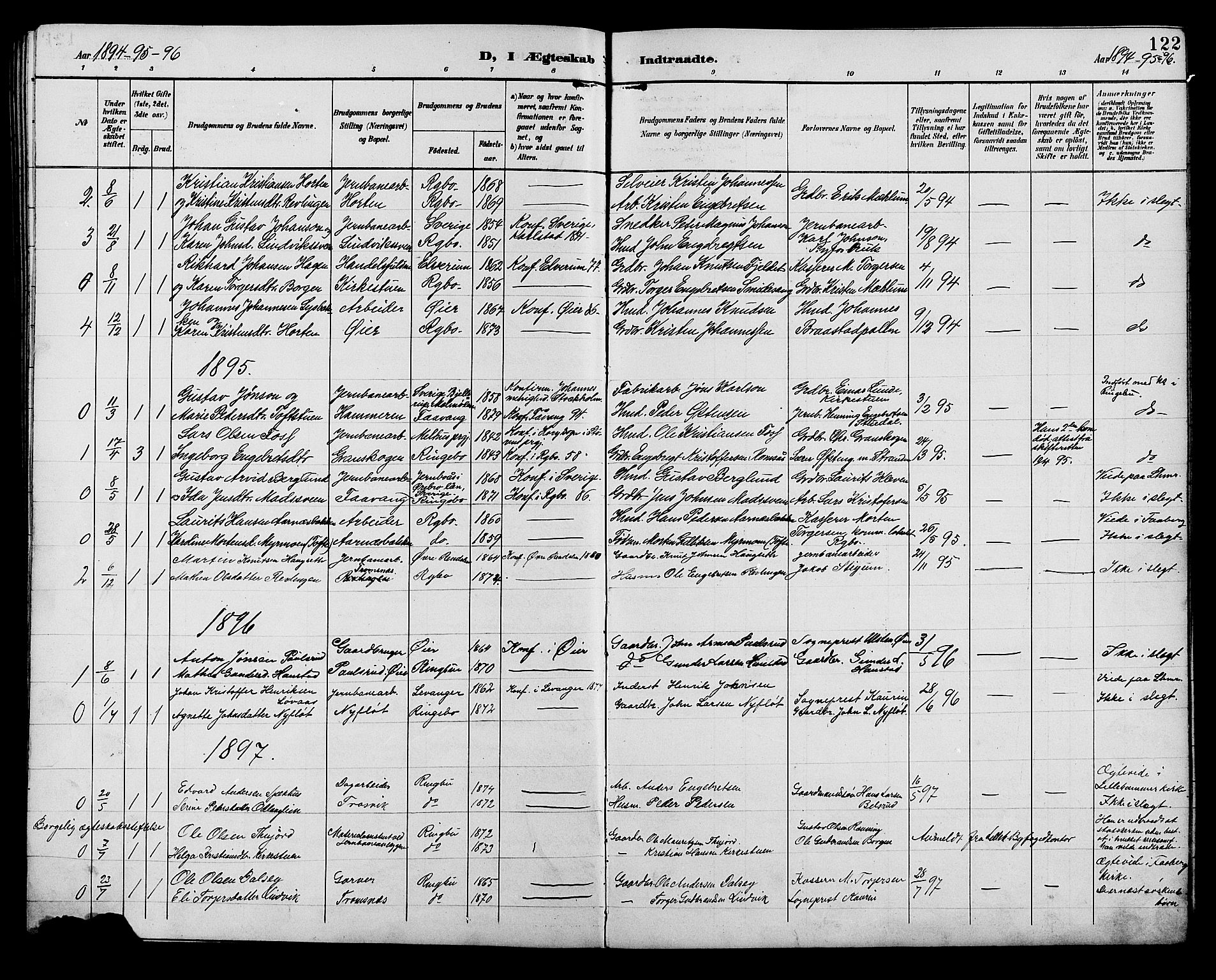 Ringebu prestekontor, SAH/PREST-082/H/Ha/Hab/L0007: Parish register (copy) no. 7, 1890-1910, p. 122