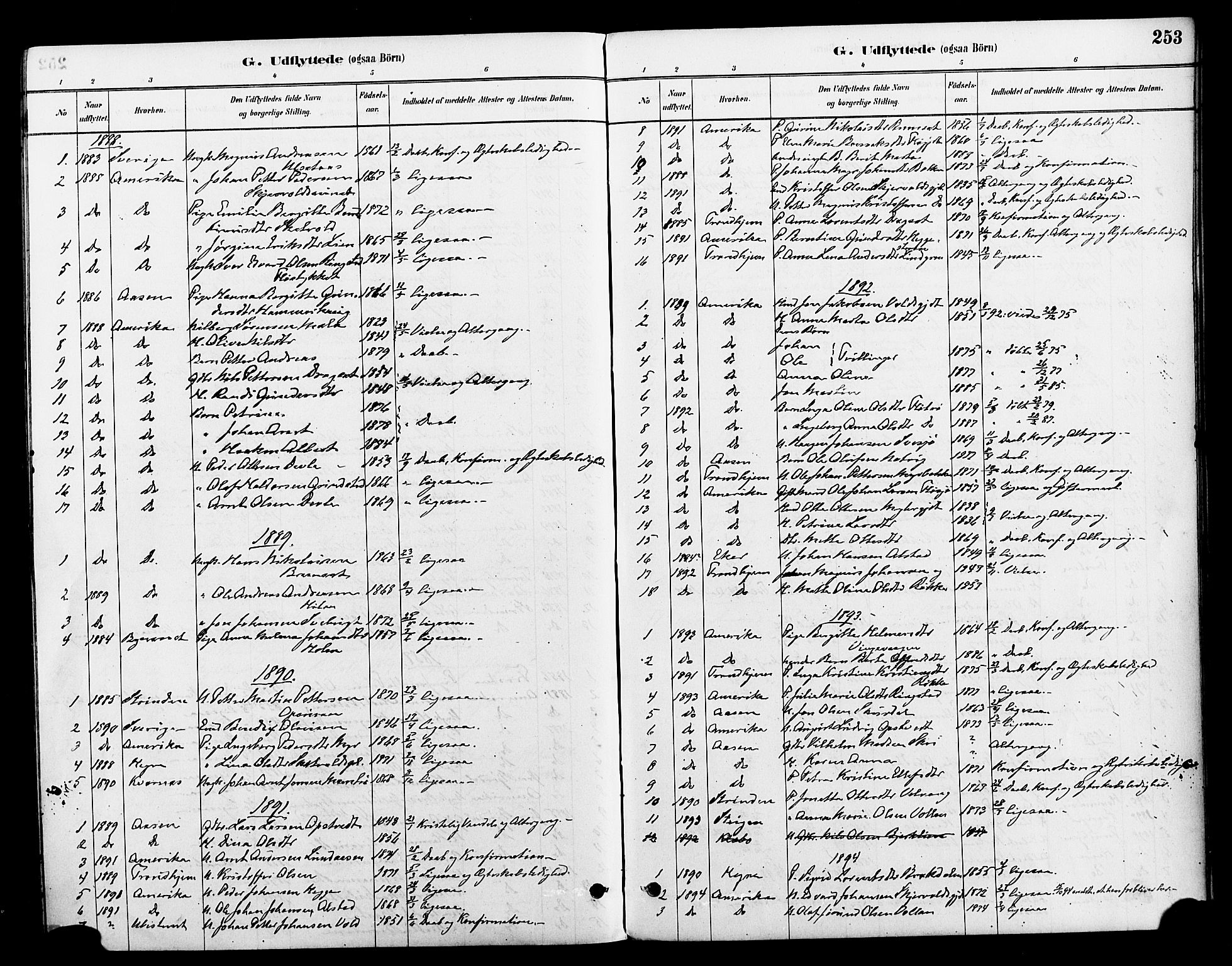 Ministerialprotokoller, klokkerbøker og fødselsregistre - Nord-Trøndelag, SAT/A-1458/712/L0100: Parish register (official) no. 712A01, 1880-1900, p. 253