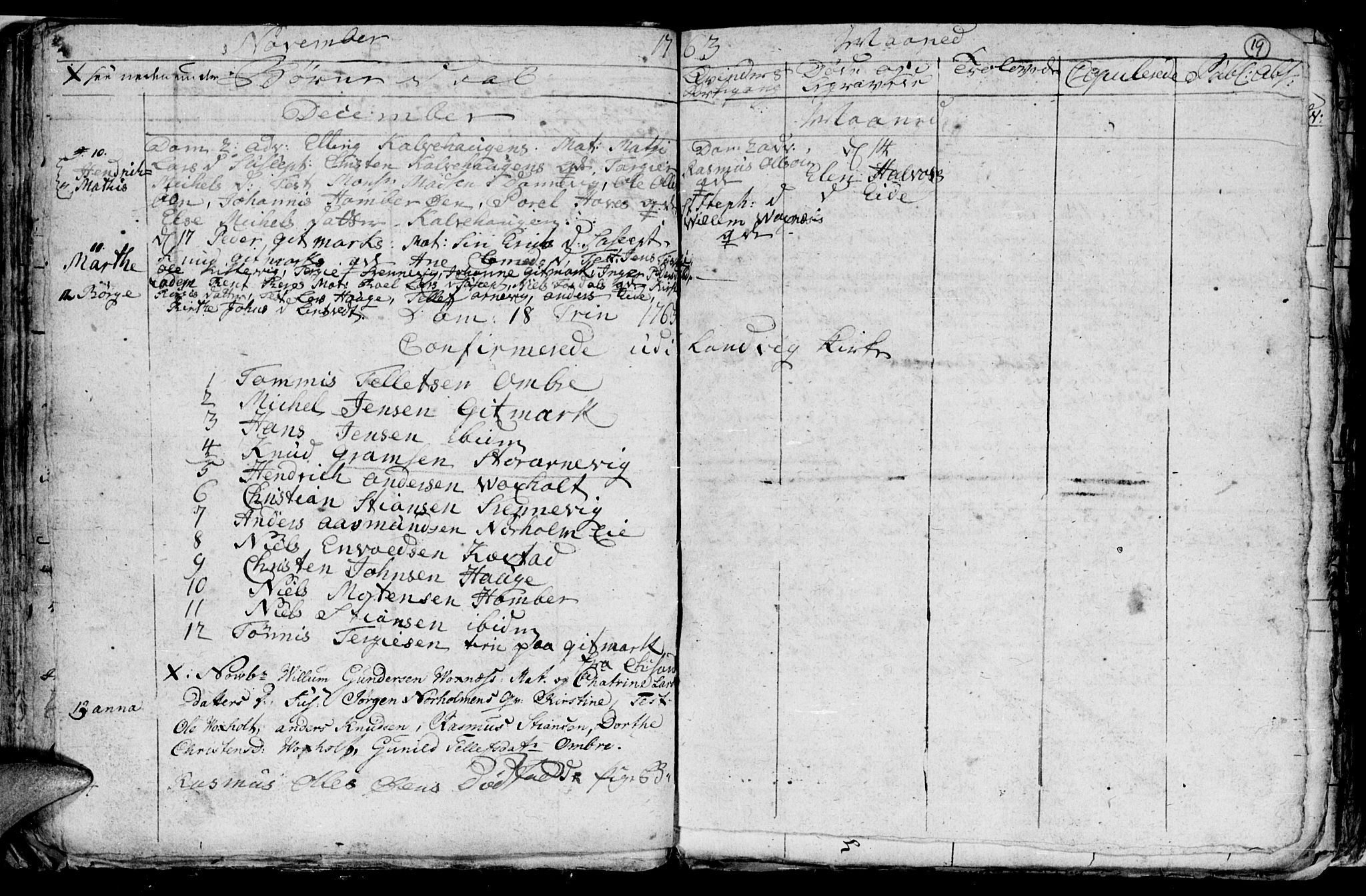 Hommedal sokneprestkontor, SAK/1111-0023/F/Fb/Fba/L0001: Parish register (copy) no. B 1, 1758-1791, p. 19