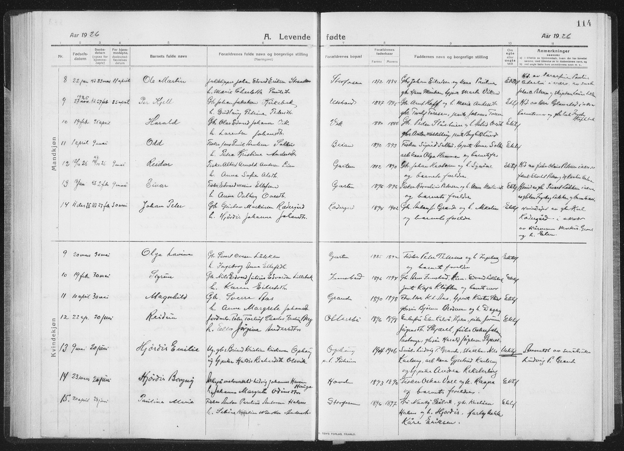 Ministerialprotokoller, klokkerbøker og fødselsregistre - Sør-Trøndelag, SAT/A-1456/659/L0747: Parish register (copy) no. 659C04, 1913-1938, p. 114