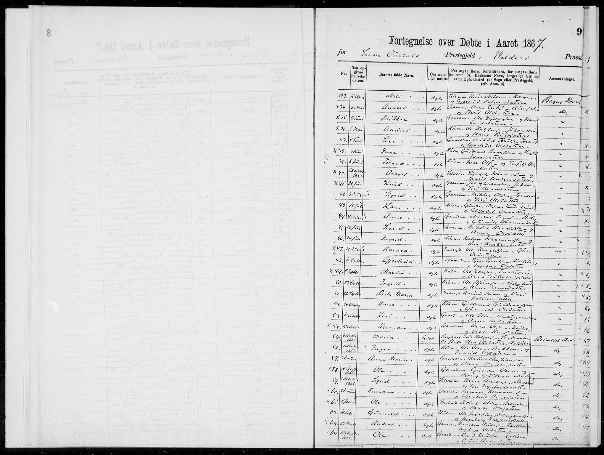 Sør-Aurdal prestekontor, AV/SAH-PREST-128/H/Ha/Haa/L0000: Parish register (official), 1866-1872, p. 9