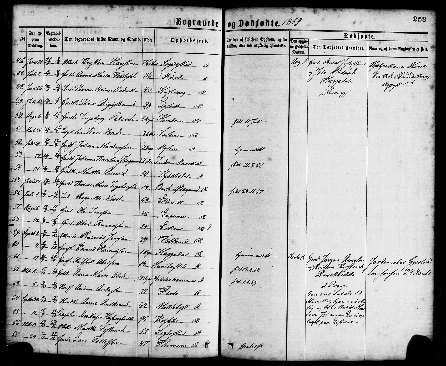 Davik sokneprestembete, AV/SAB-A-79701/H/Haa/Haaa/L0006: Parish register (official) no. A 6, 1867-1881, p. 252