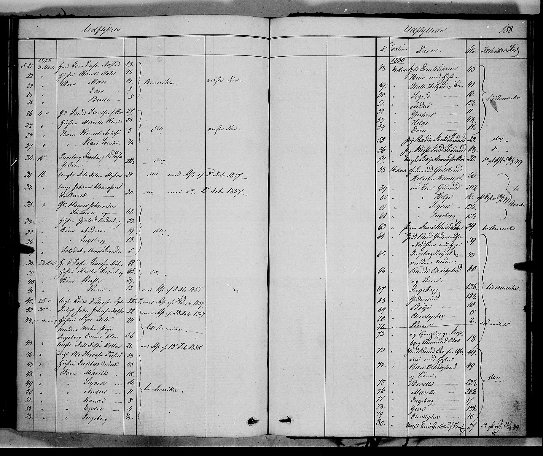 Vang prestekontor, Valdres, SAH/PREST-140/H/Ha/L0006: Parish register (official) no. 6, 1846-1864, p. 188