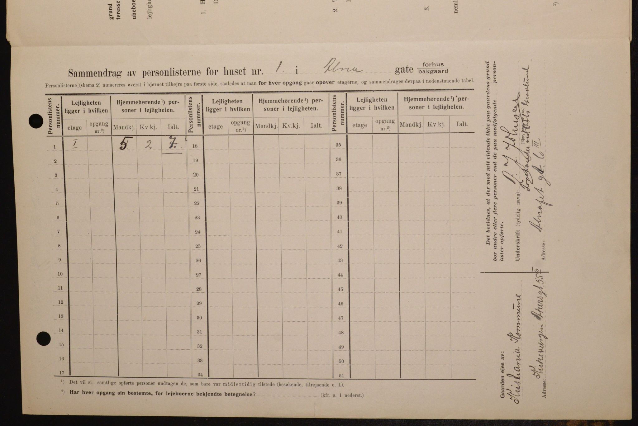 OBA, Municipal Census 1909 for Kristiania, 1909, p. 1156
