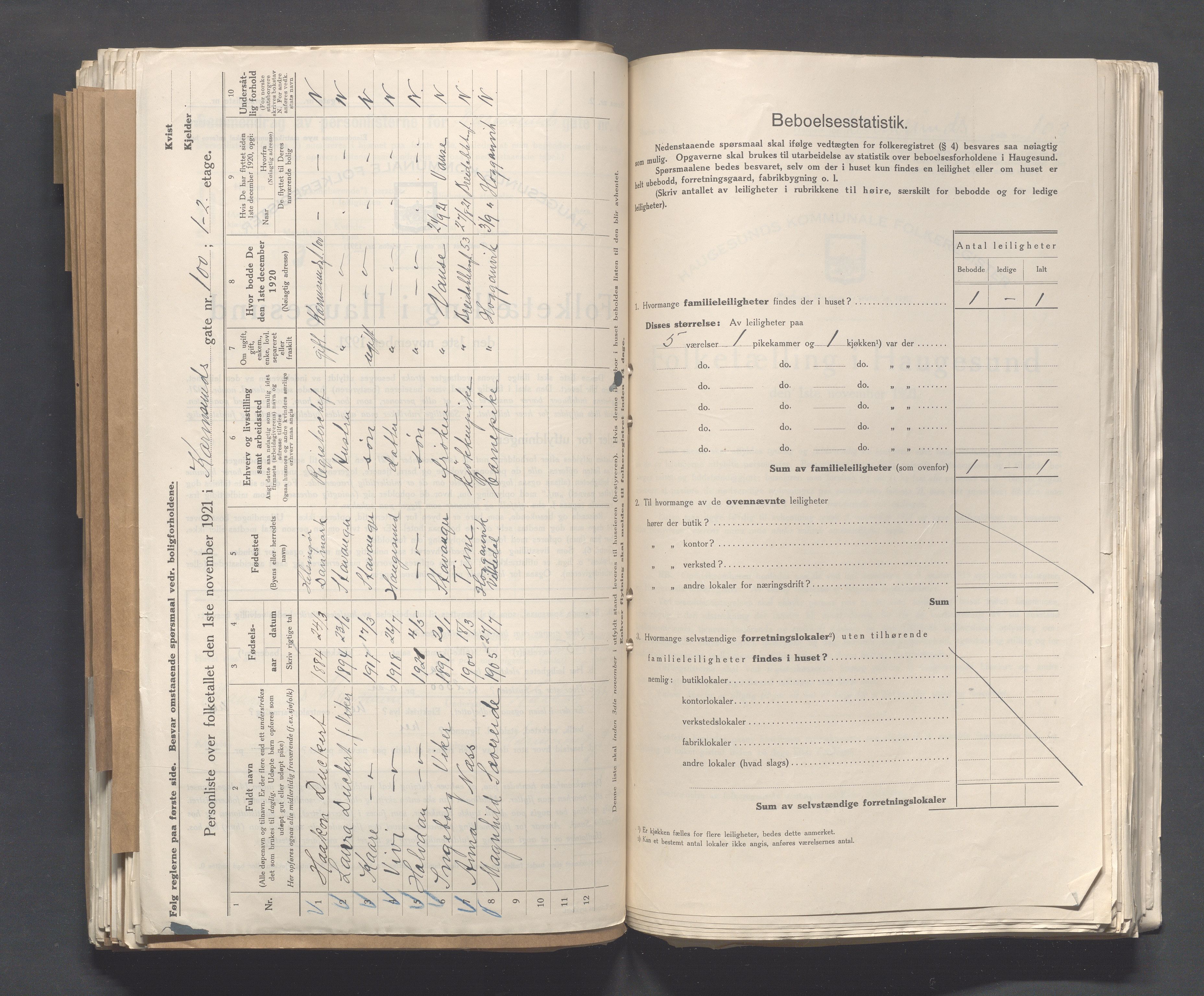 IKAR, Local census 1.11.1921 for Haugesund, 1921, p. 2449