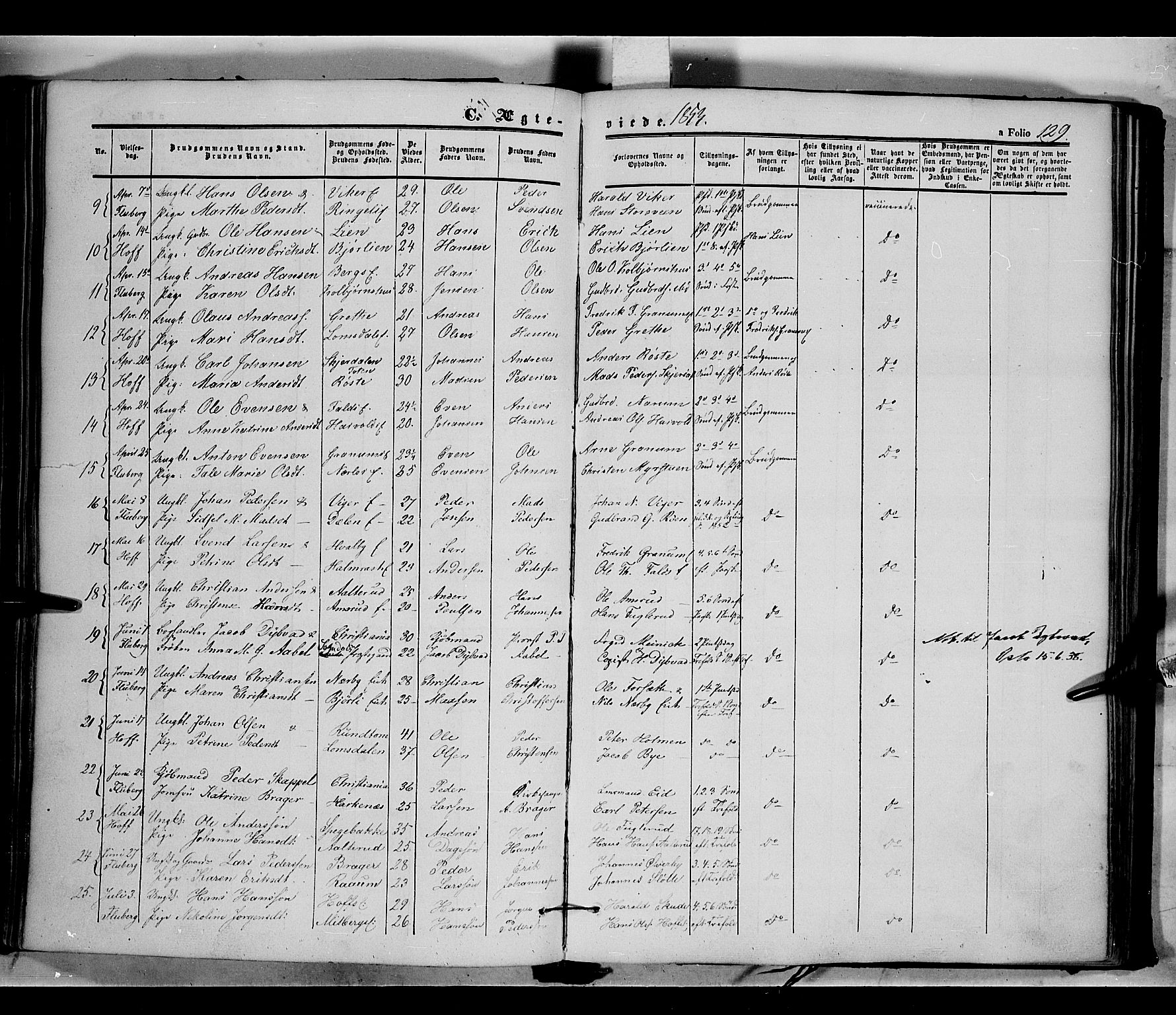 Land prestekontor, SAH/PREST-120/H/Ha/Haa/L0009: Parish register (official) no. 9, 1847-1859, p. 129