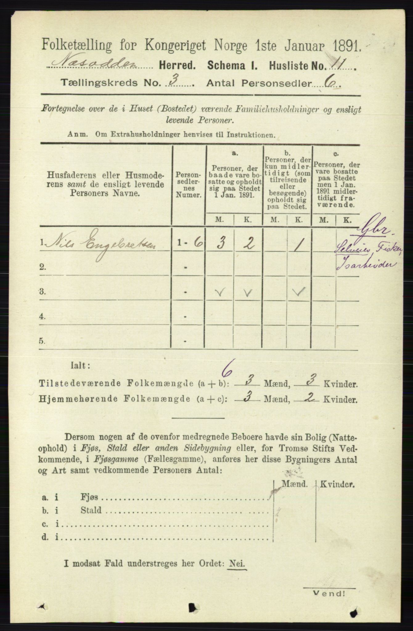 RA, 1891 census for 0216 Nesodden, 1891, p. 976