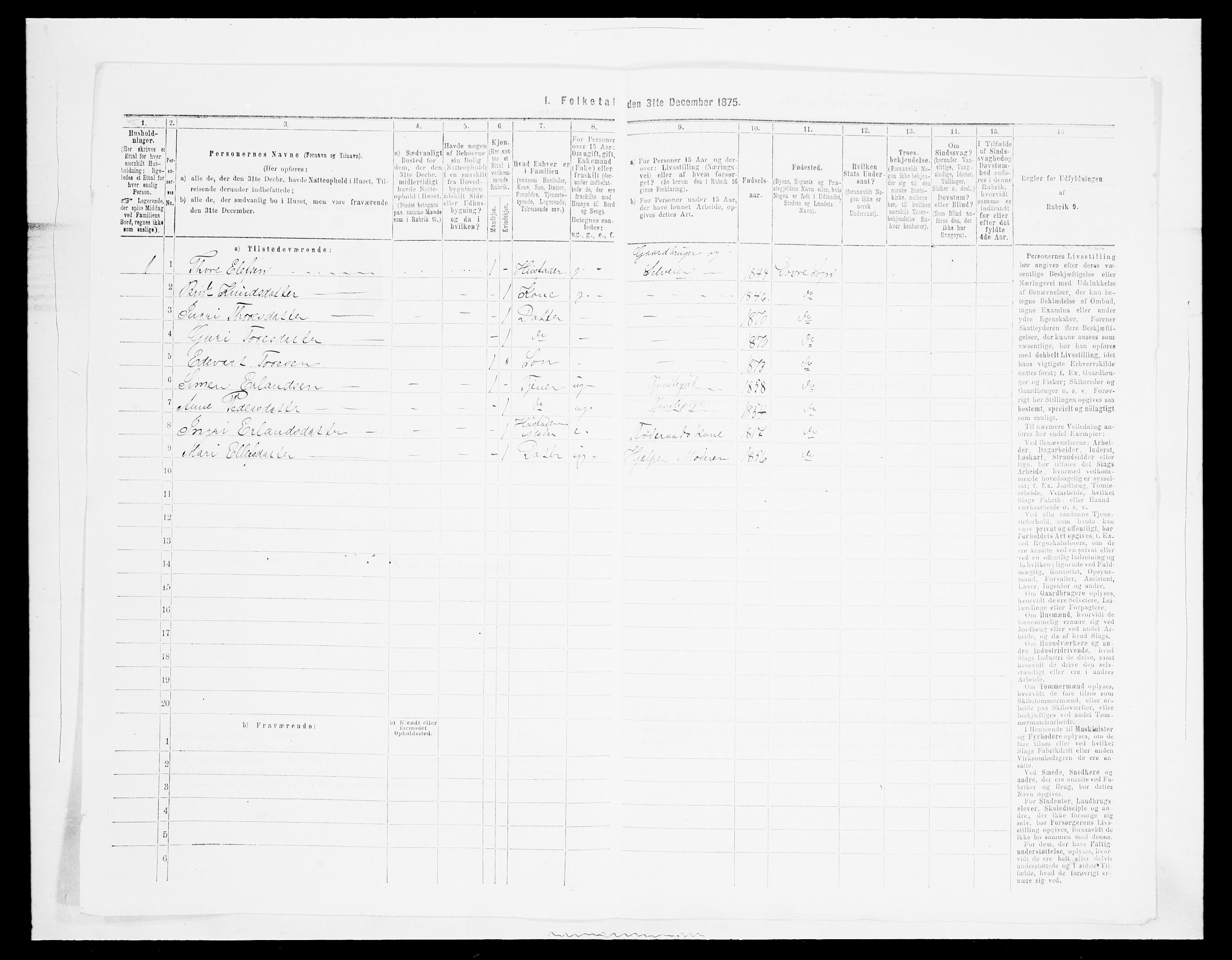 SAH, 1875 census for 0511P Dovre, 1875, p. 449