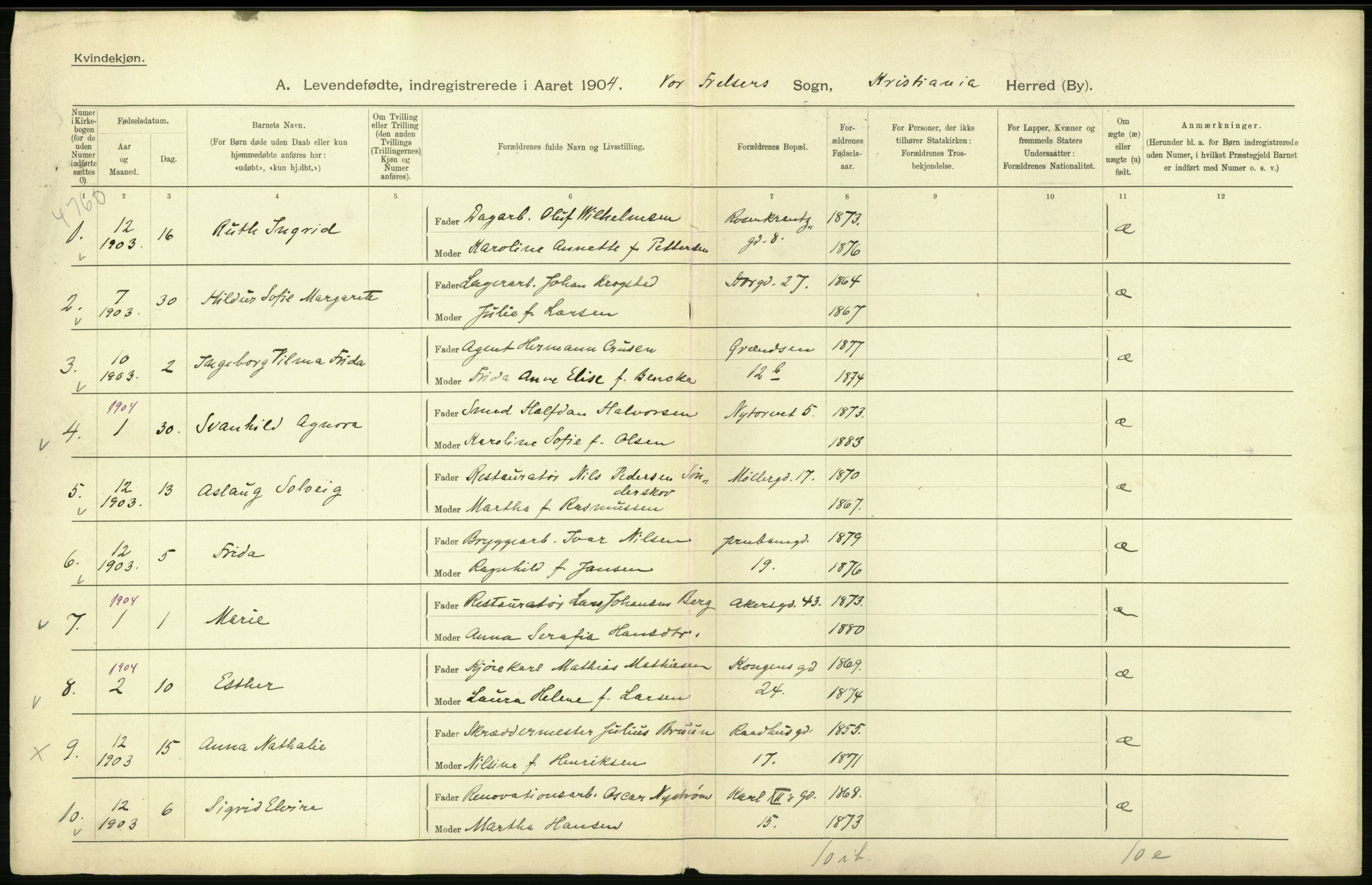 Statistisk sentralbyrå, Sosiodemografiske emner, Befolkning, AV/RA-S-2228/D/Df/Dfa/Dfab/L0003: Kristiania: Fødte, 1904, p. 228