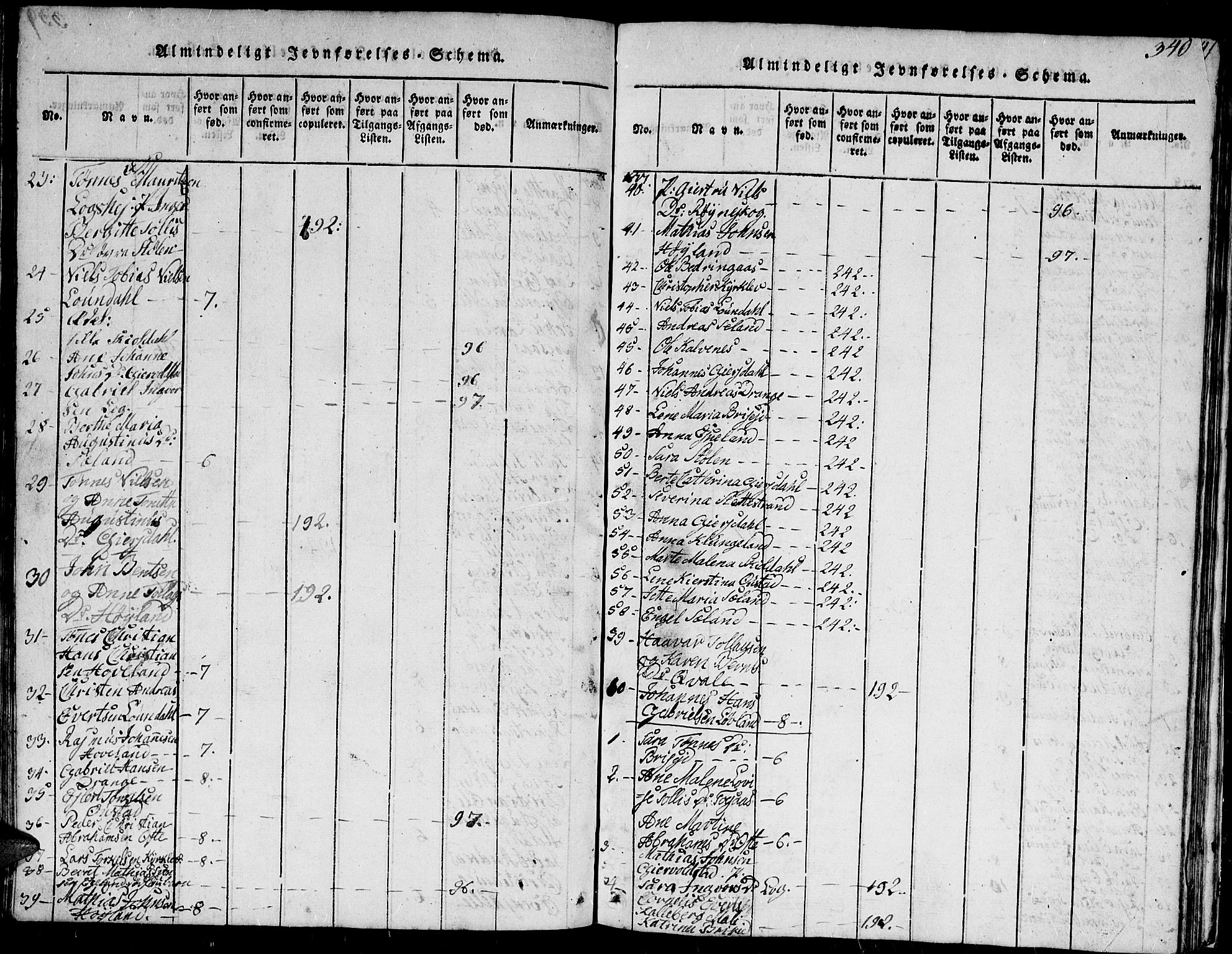 Herad sokneprestkontor, AV/SAK-1111-0018/F/Fb/Fba/L0001: Parish register (copy) no. B 1, 1815-1852, p. 340