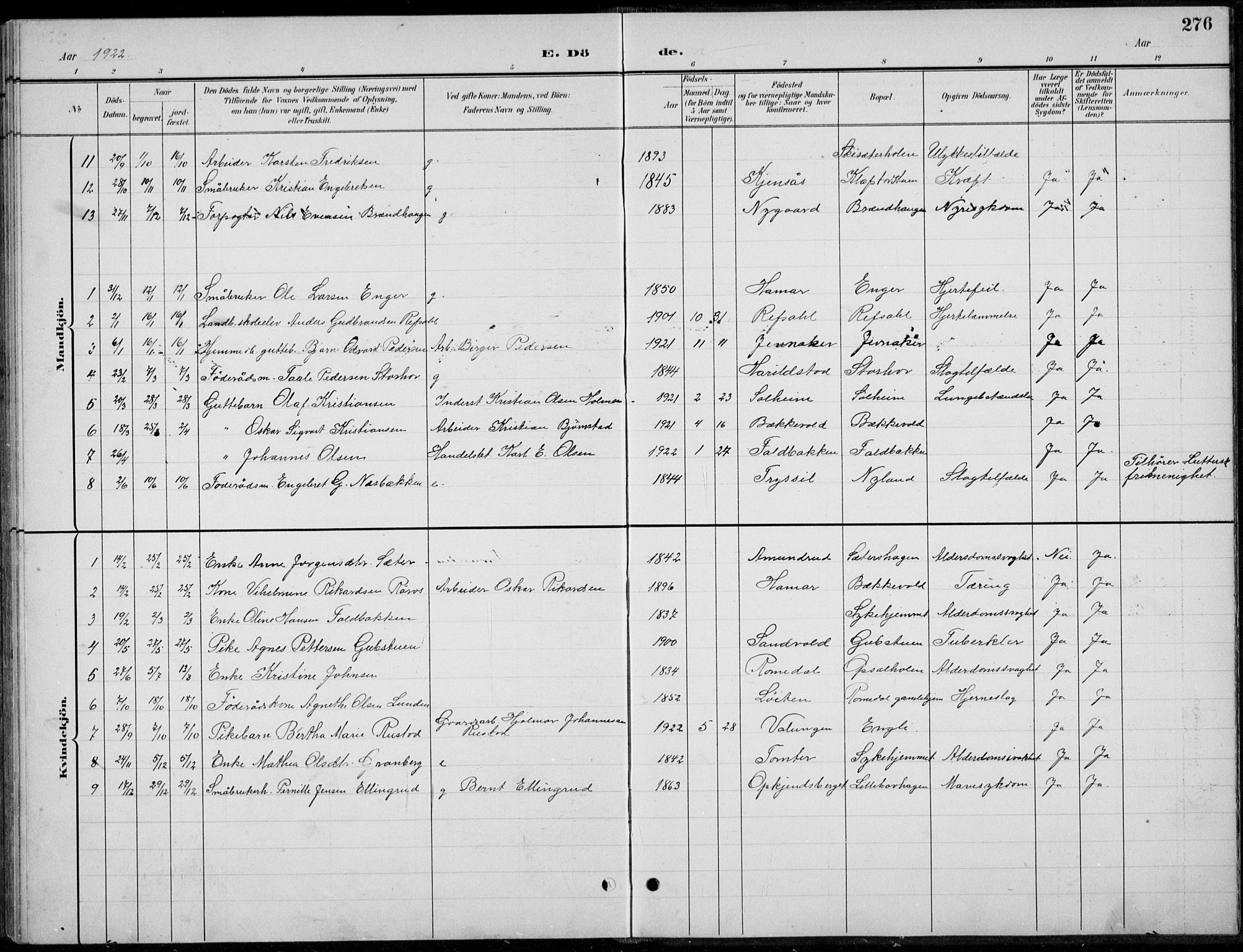 Romedal prestekontor, AV/SAH-PREST-004/L/L0013: Parish register (copy) no. 13, 1896-1937, p. 276