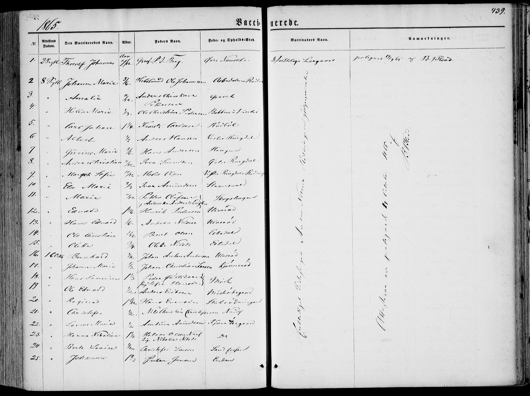 Hedrum kirkebøker, AV/SAKO-A-344/F/Fa/L0007: Parish register (official) no. I 7, 1857-1868, p. 439