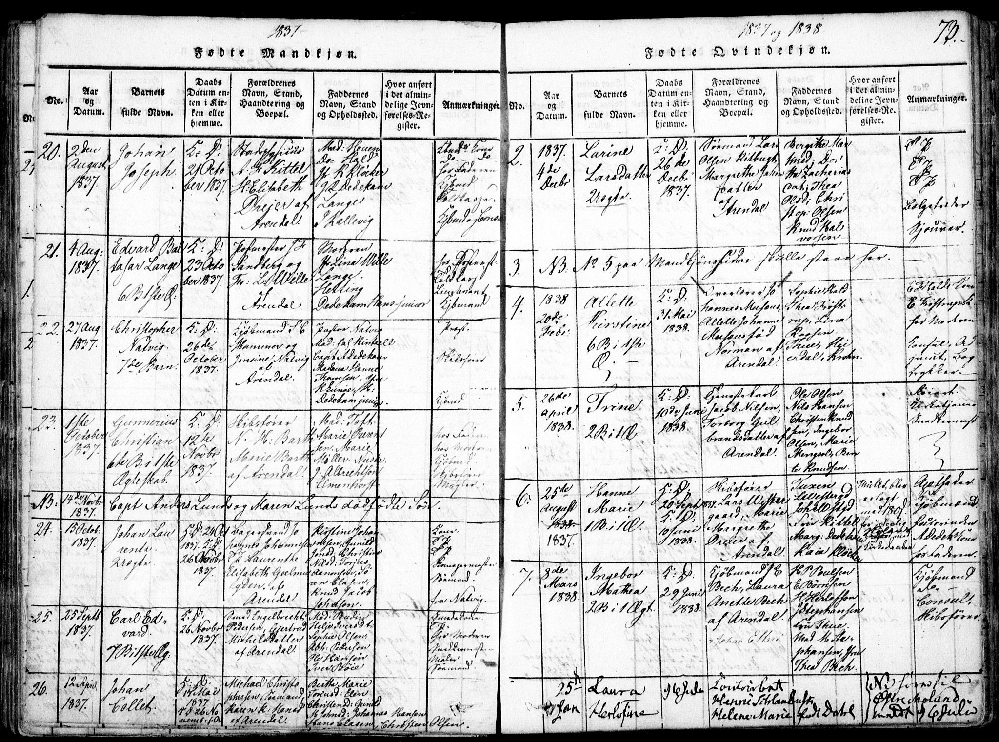 Arendal sokneprestkontor, Trefoldighet, SAK/1111-0040/F/Fa/L0004: Parish register (official) no. A 4, 1816-1839, p. 73