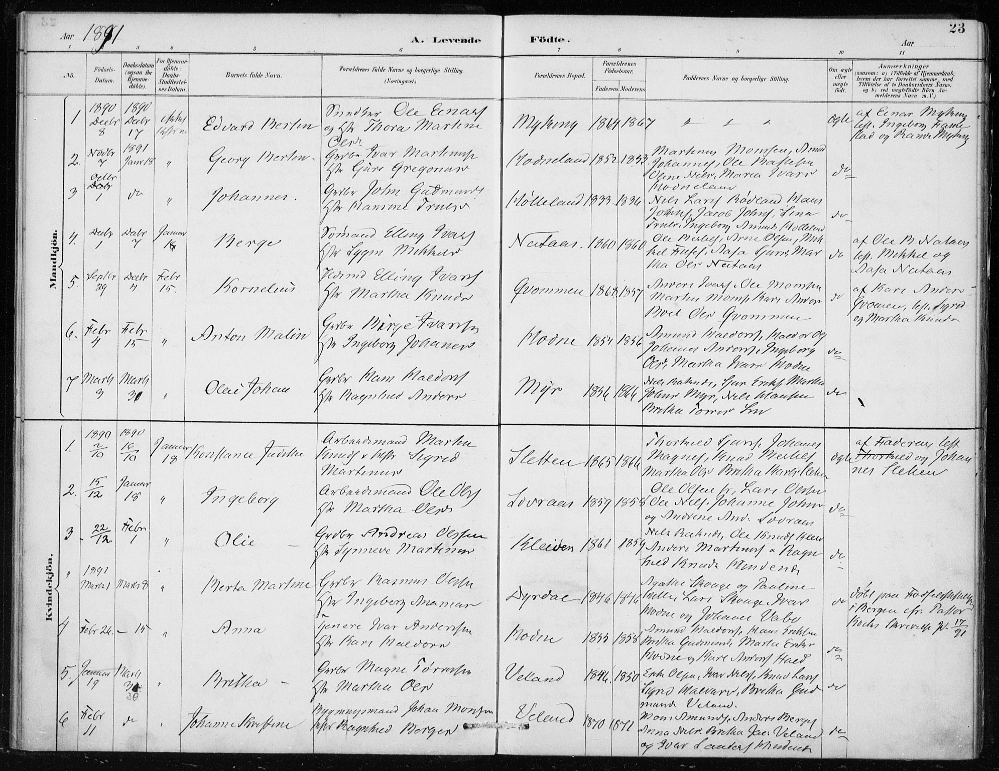 Lindås Sokneprestembete, SAB/A-76701/H/Haa: Parish register (official) no. F  1, 1886-1897, p. 23