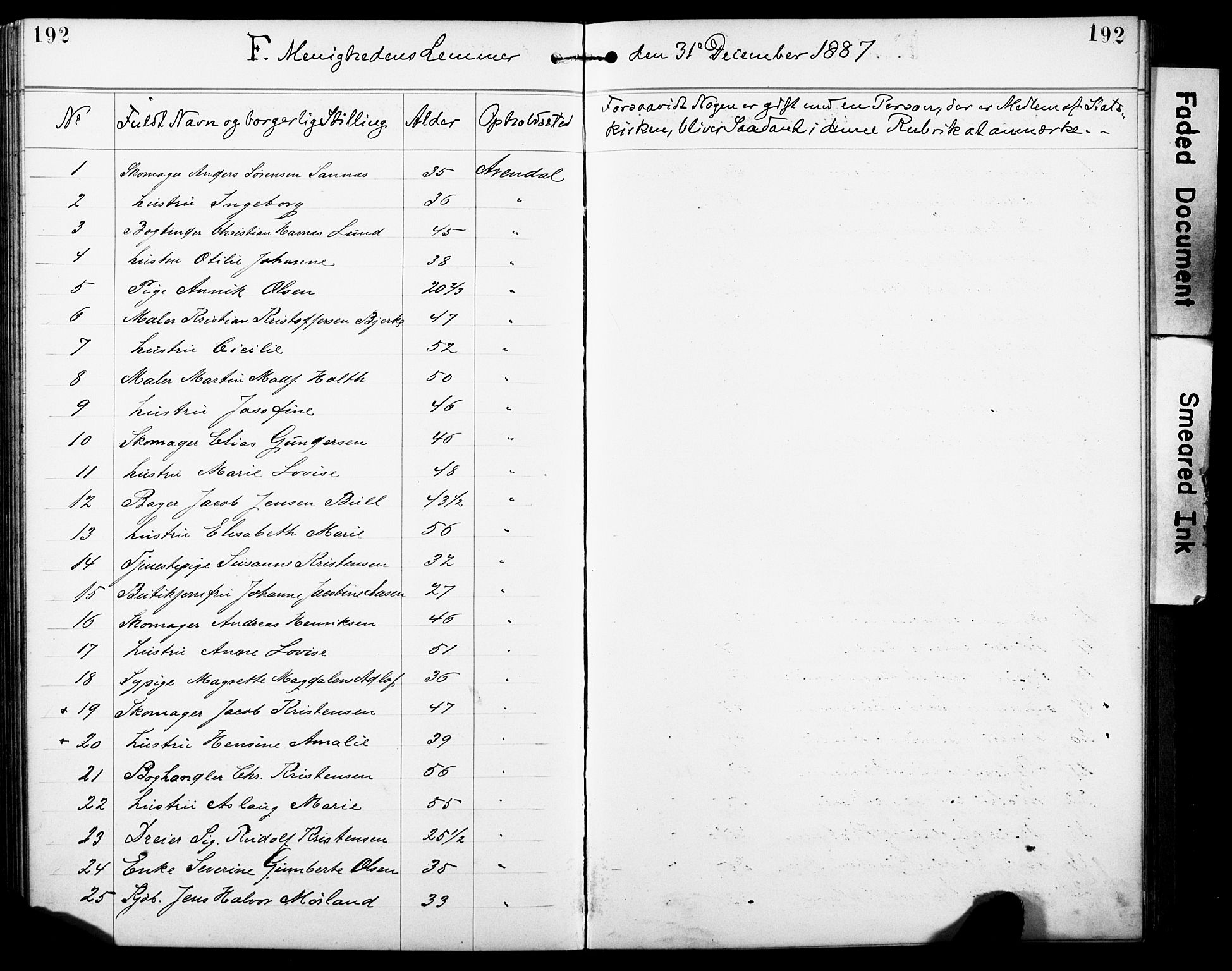 Den evangelisk-lutherske frimenighet, Arendal, AV/SAK-1292-0005/F/Fa/L0002: Dissenter register no. F 6, 1884-1908, p. 192