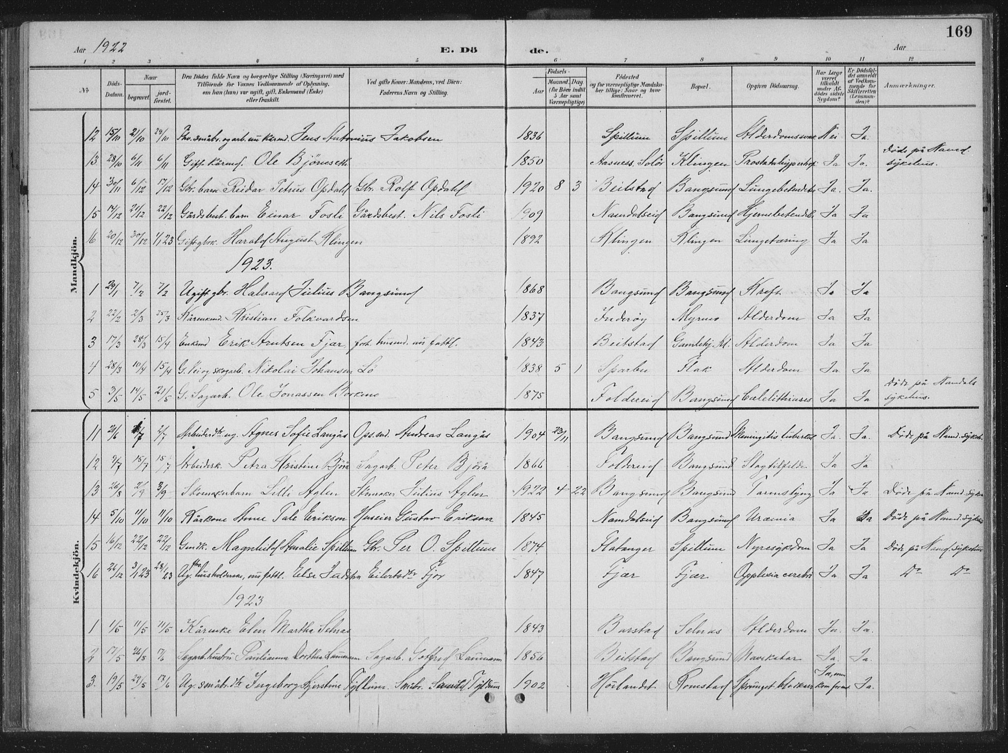 Ministerialprotokoller, klokkerbøker og fødselsregistre - Nord-Trøndelag, SAT/A-1458/770/L0591: Parish register (copy) no. 770C02, 1902-1940, p. 169