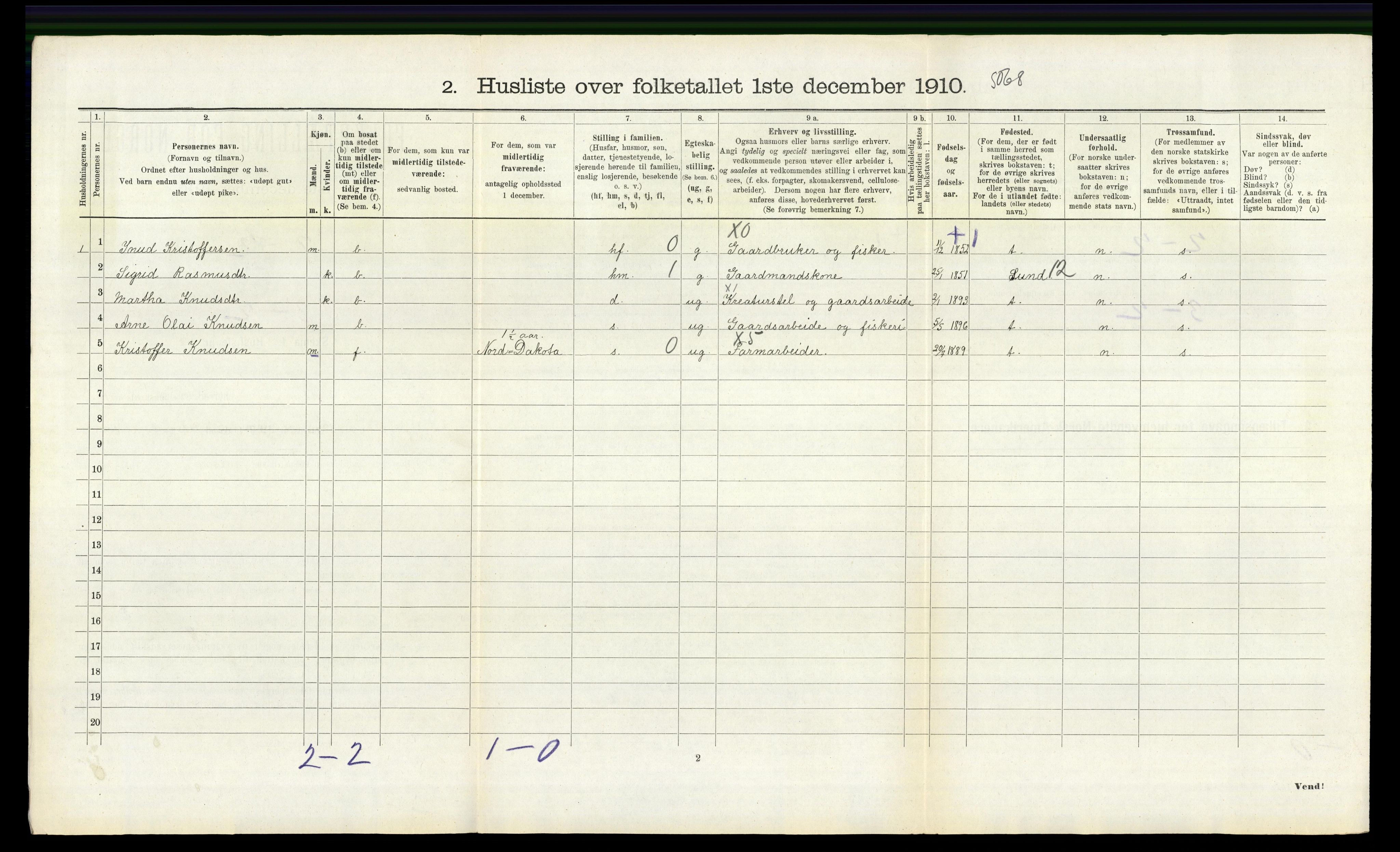 RA, 1910 census for Manger, 1910, p. 1212