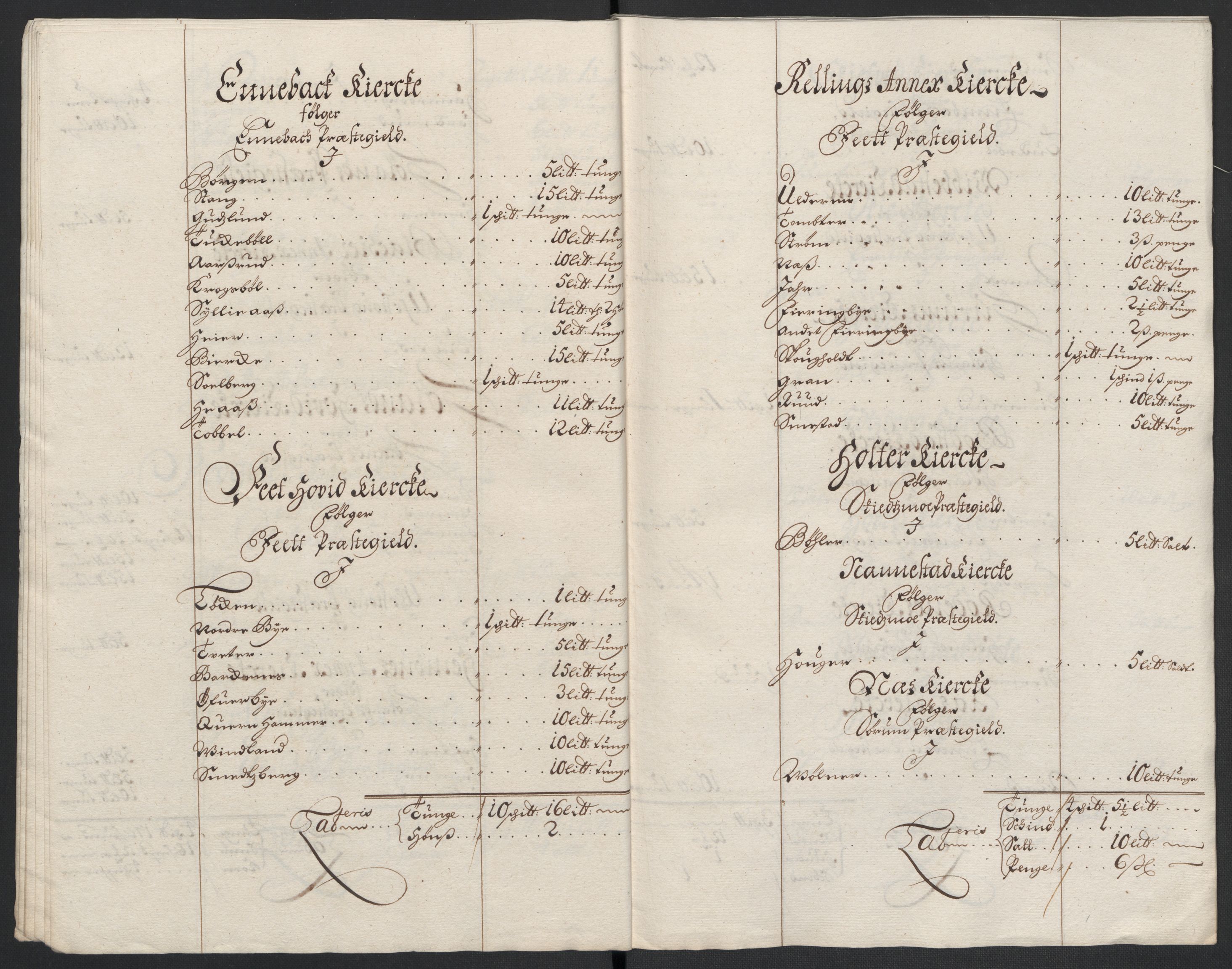 Rentekammeret inntil 1814, Reviderte regnskaper, Fogderegnskap, AV/RA-EA-4092/R11/L0584: Fogderegnskap Nedre Romerike, 1701, p. 204