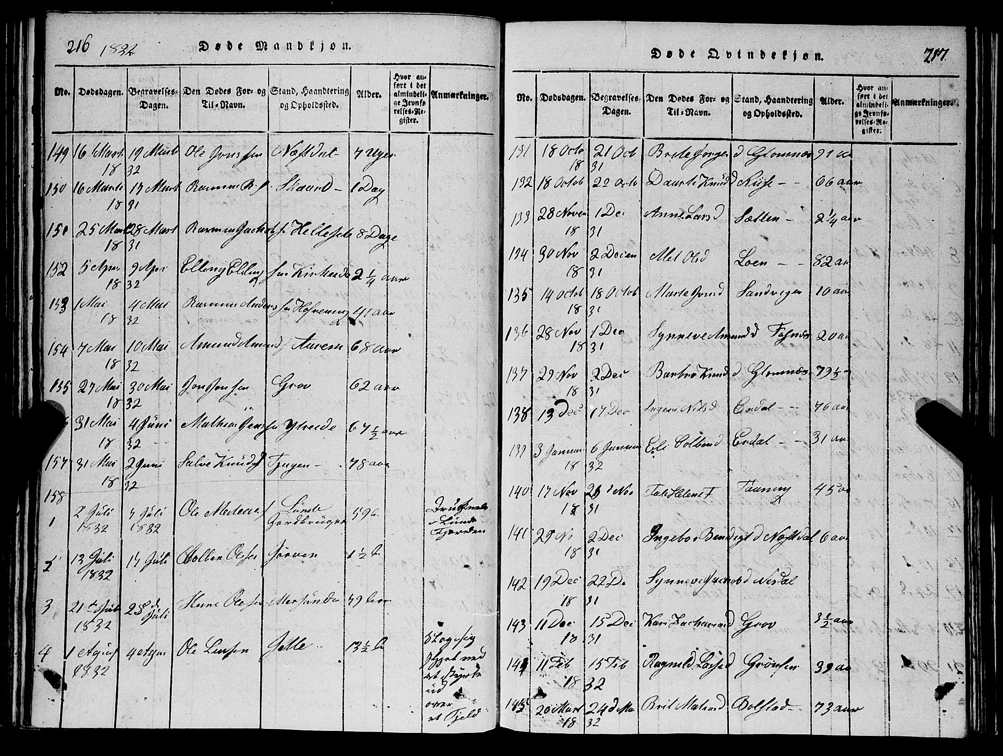 Stryn Sokneprestembete, AV/SAB-A-82501: Parish register (copy) no. C 1, 1801-1845, p. 216-217