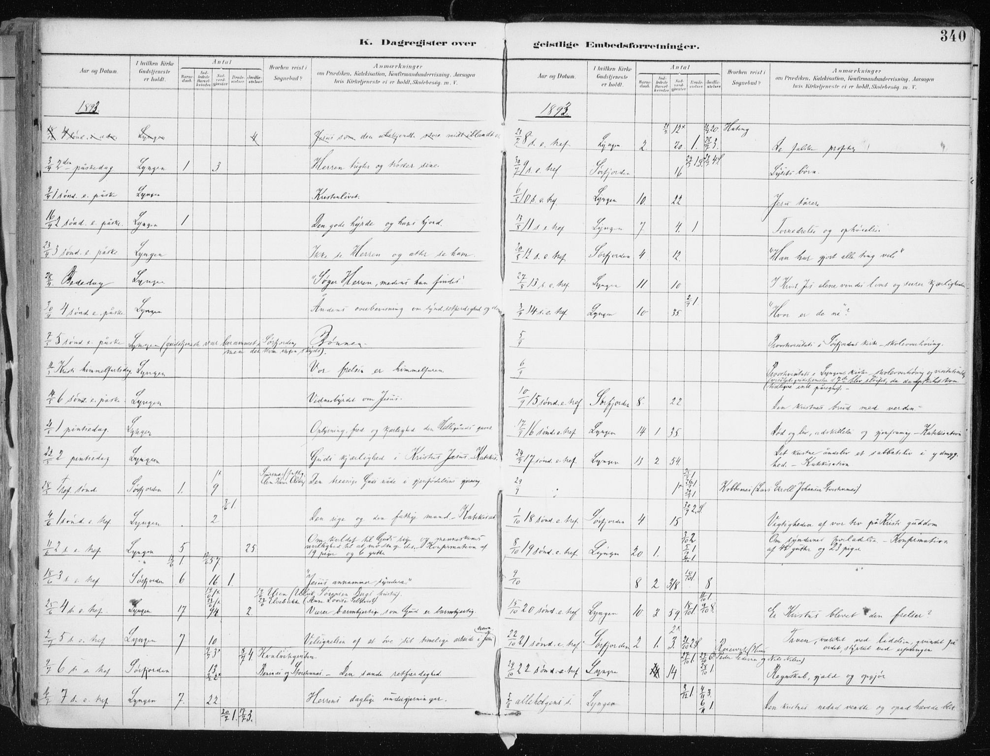 Lyngen sokneprestembete, AV/SATØ-S-1289/H/He/Hea/L0008kirke: Parish register (official) no. 8, 1891-1902, p. 340