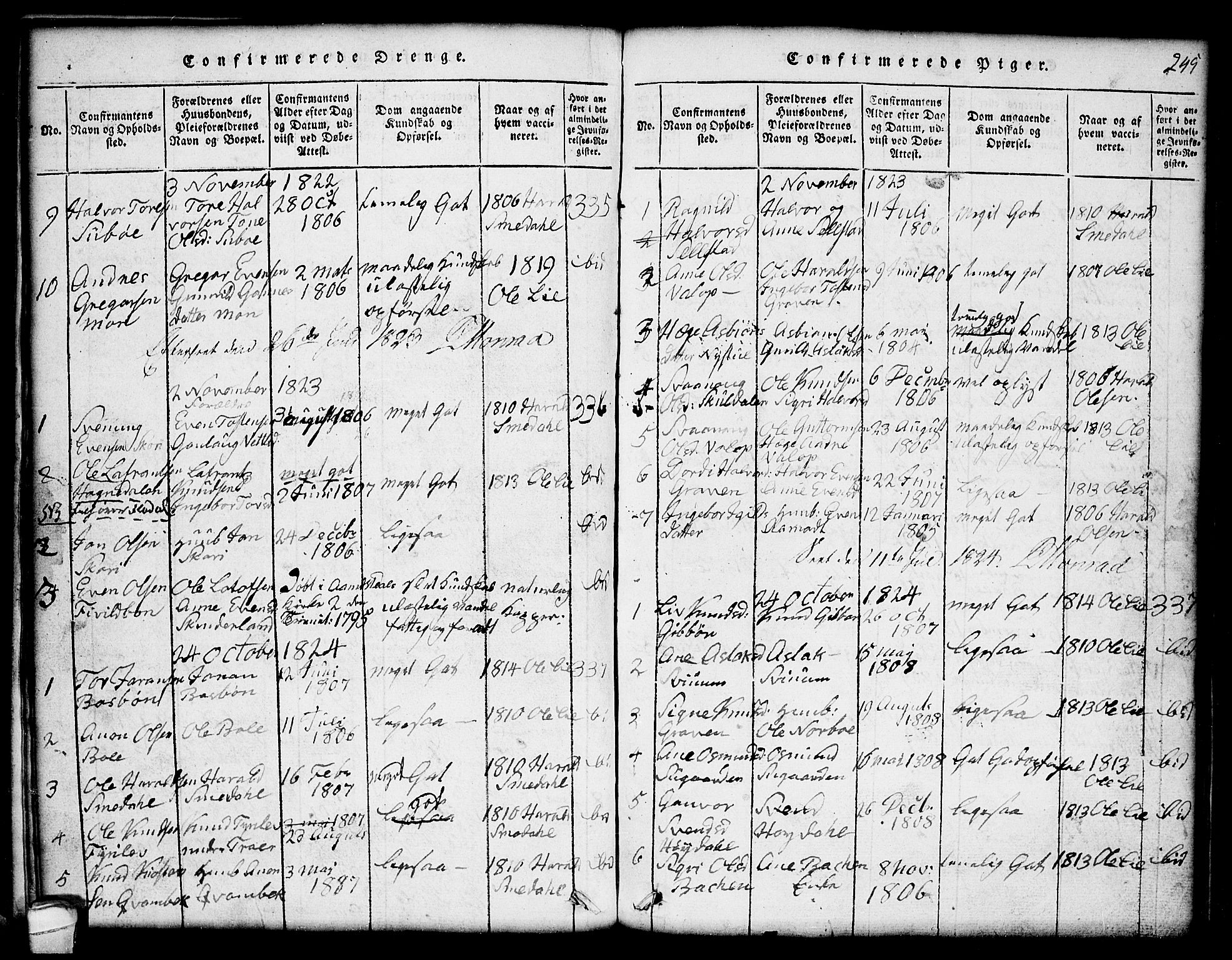 Seljord kirkebøker, SAKO/A-20/G/Gc/L0001: Parish register (copy) no. III 1, 1815-1849, p. 245