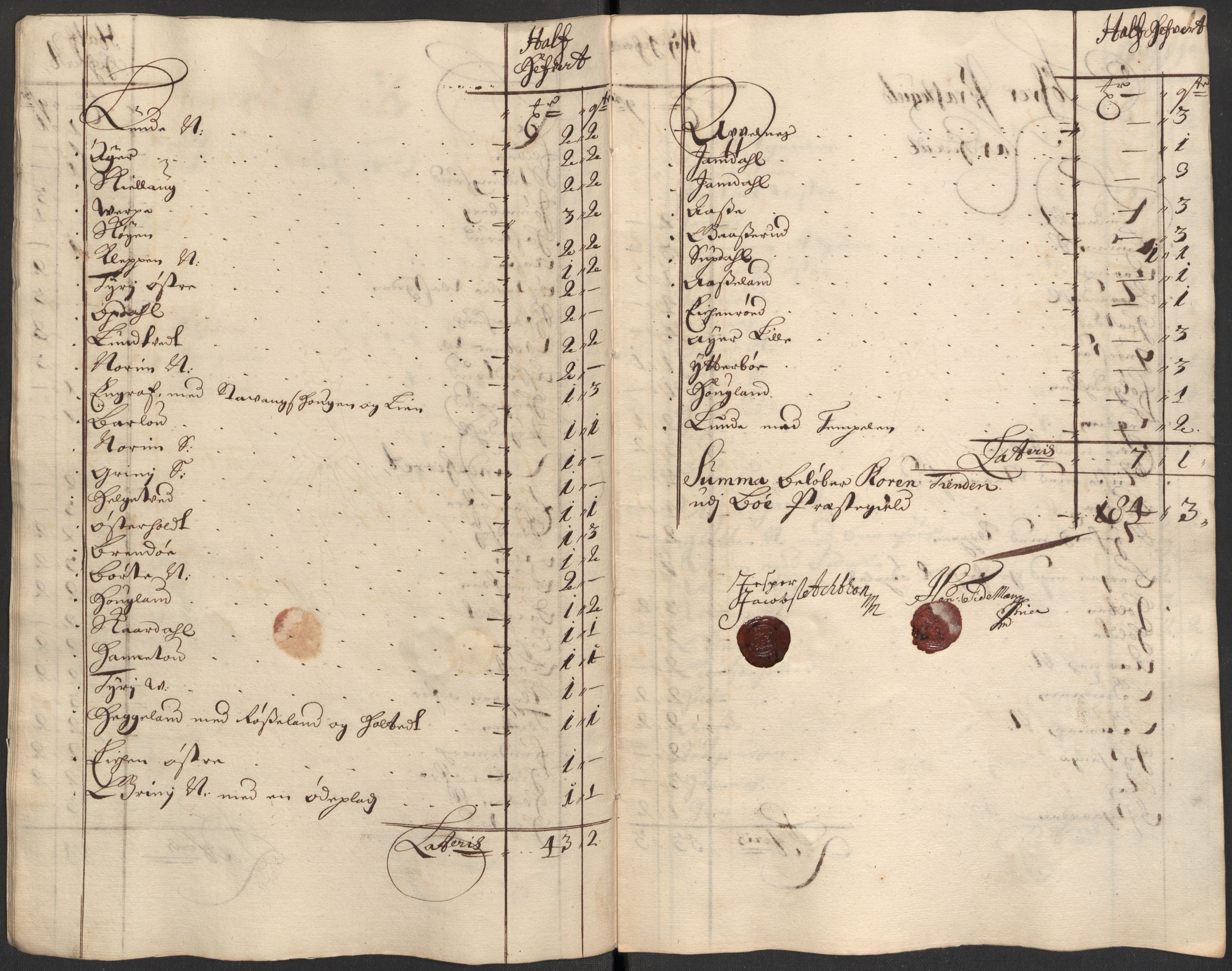 Rentekammeret inntil 1814, Reviderte regnskaper, Fogderegnskap, AV/RA-EA-4092/R35/L2086: Fogderegnskap Øvre og Nedre Telemark, 1687-1689, p. 117