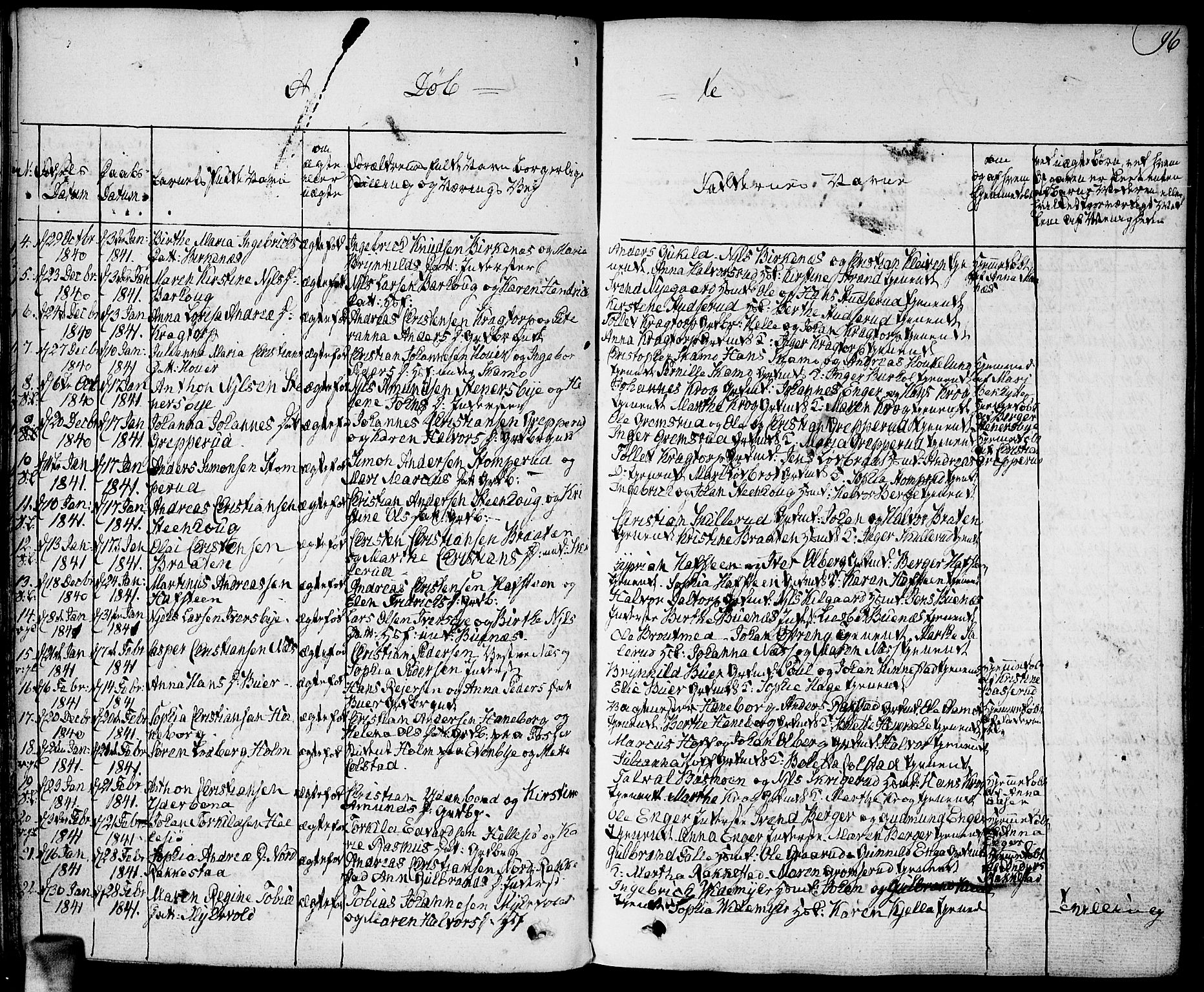 Høland prestekontor Kirkebøker, AV/SAO-A-10346a/F/Fa/L0008: Parish register (official) no. I 8, 1827-1845, p. 96