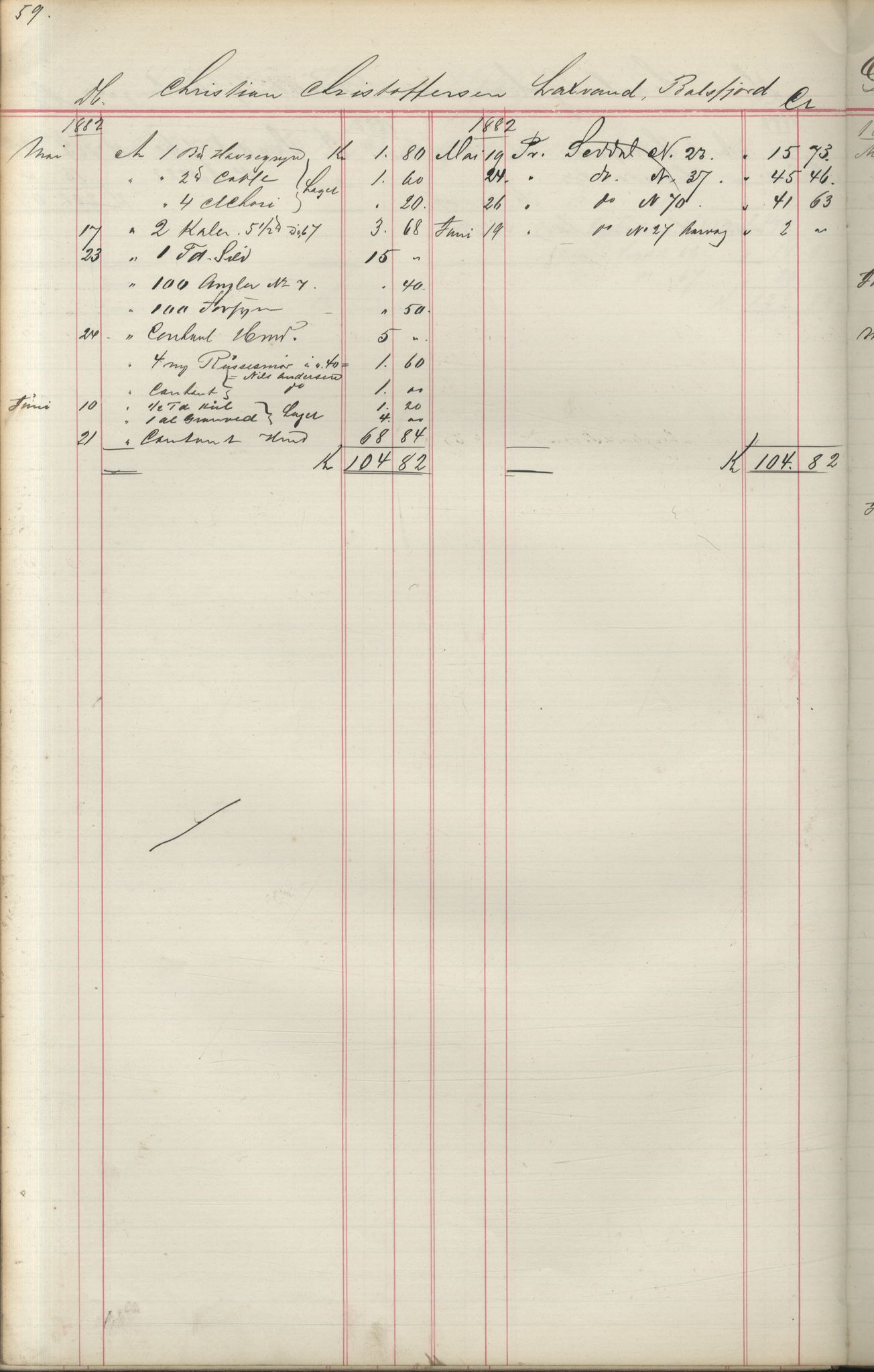 Brodtkorb handel A/S, VAMU/A-0001/F/Fa/L0004/0001: Kompanibøker. Utensogns / Compagnibog for Udensogns Fiskere No 15. Fra A - H, 1882-1895, p. 59