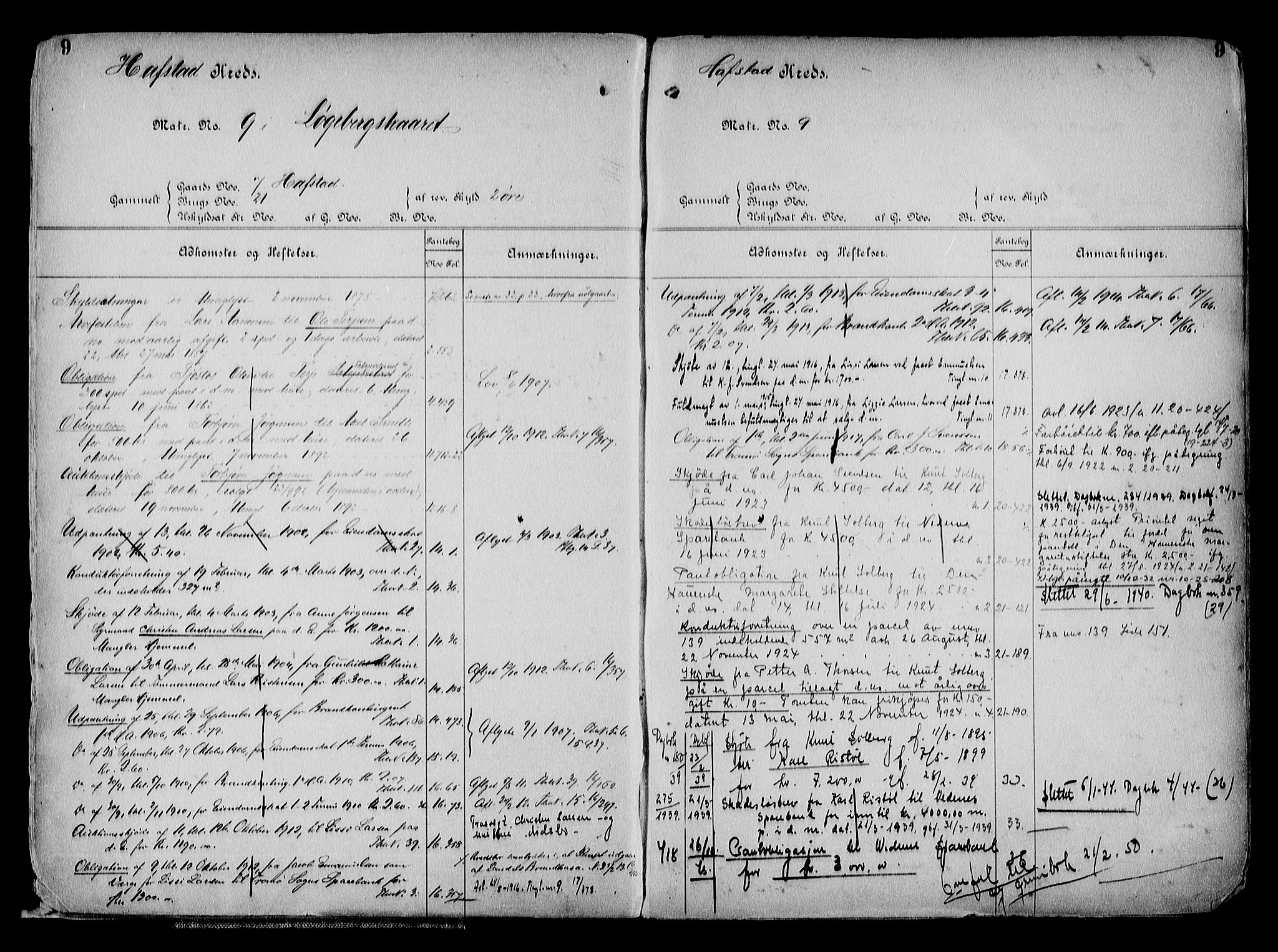 Arendal byfogd, AV/SAK-1222-0001/G/Ga/L0015: Mortgage register no. 13, 1860-1960, p. 9