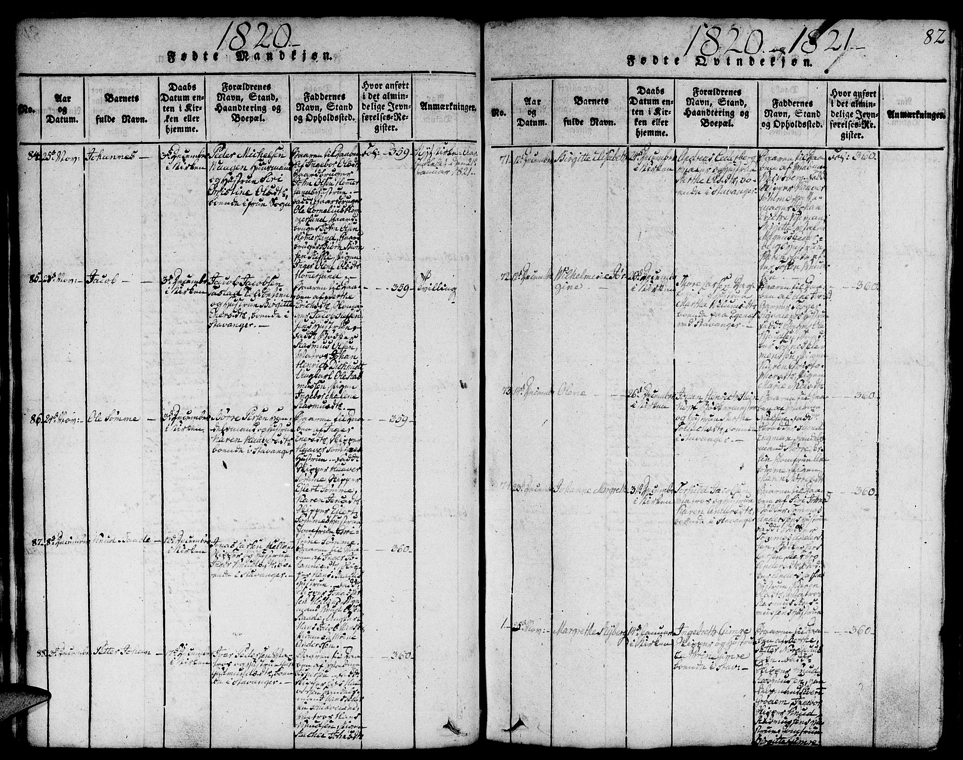 Domkirken sokneprestkontor, SAST/A-101812/001/30/30BA/L0008: Parish register (official) no. A 8, 1816-1821, p. 82