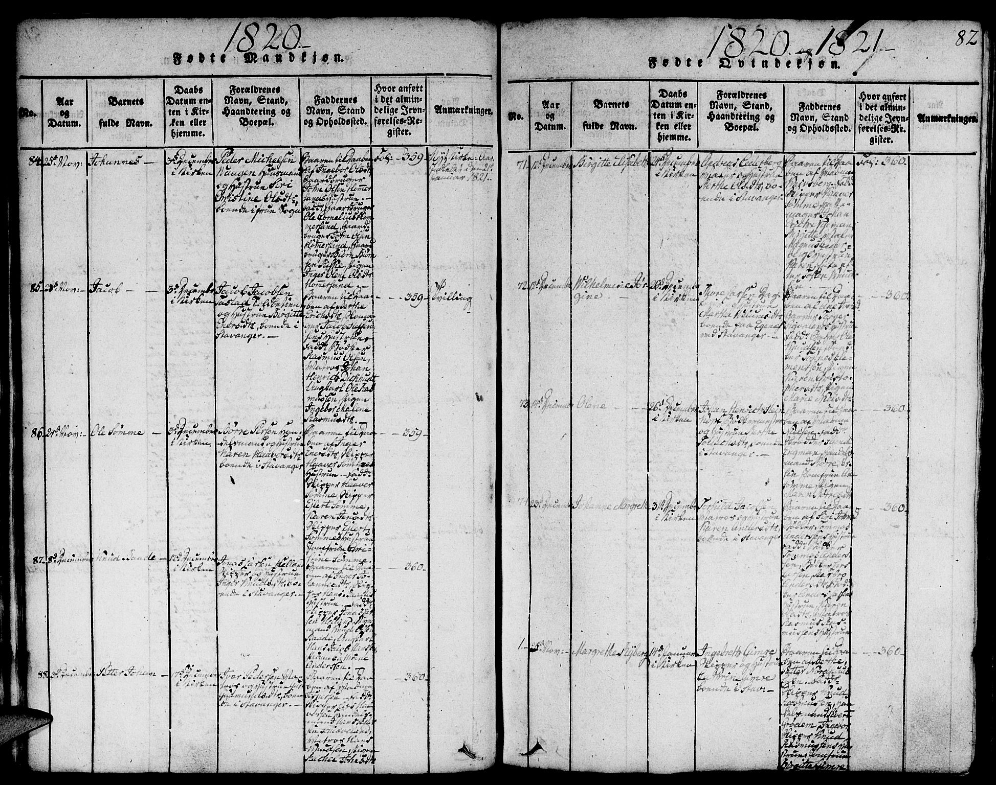 Domkirken sokneprestkontor, AV/SAST-A-101812/001/30/30BA/L0008: Parish register (official) no. A 8, 1816-1821, p. 82