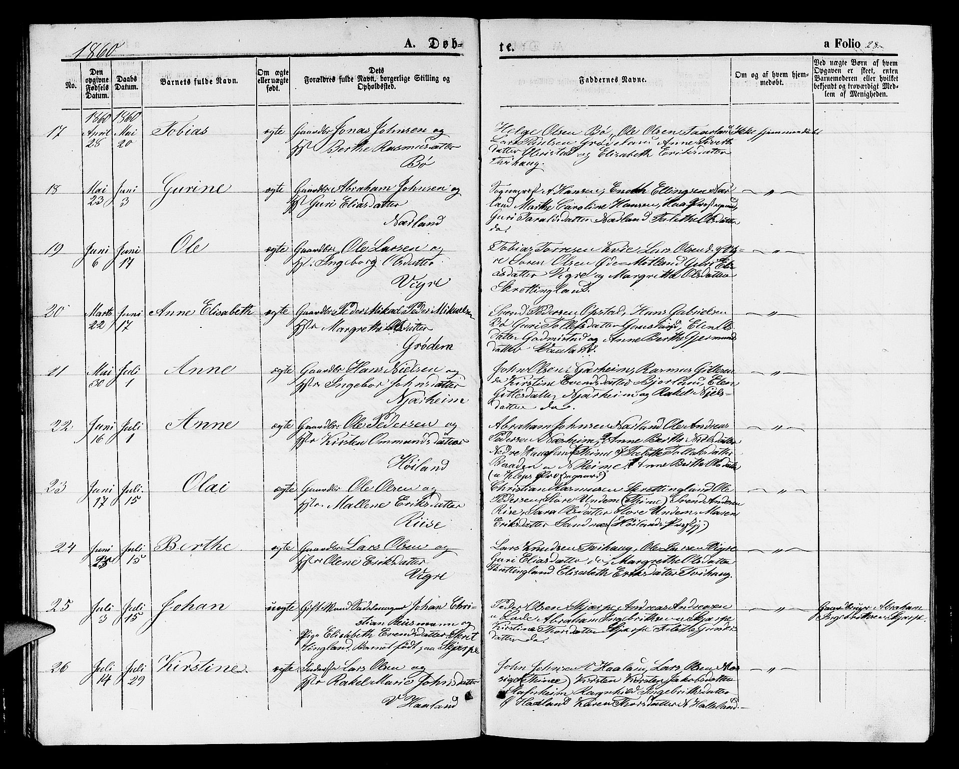 Hå sokneprestkontor, AV/SAST-A-101801/001/30BB/L0001: Parish register (copy) no. B 1, 1854-1883, p. 28