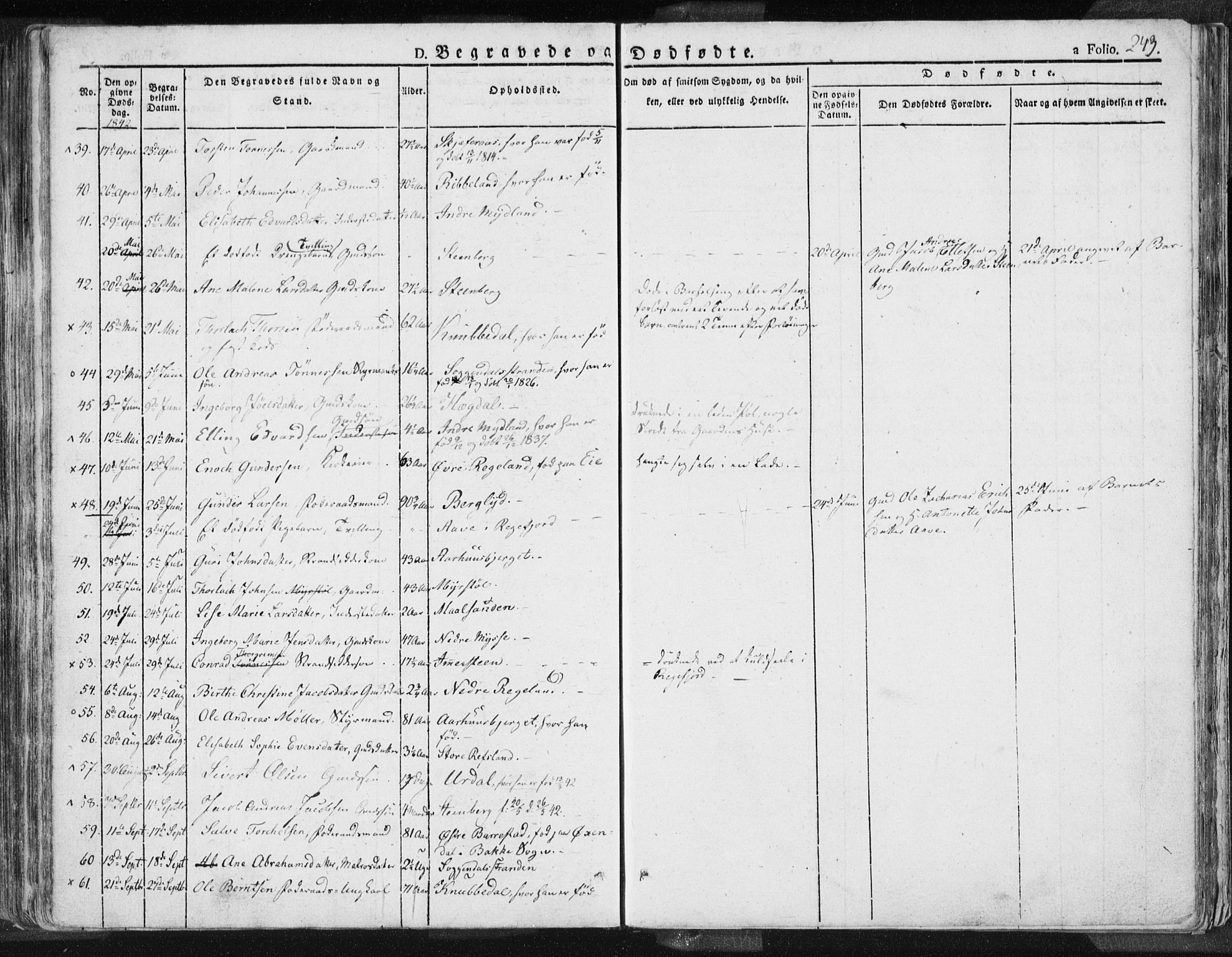 Sokndal sokneprestkontor, AV/SAST-A-101808: Parish register (official) no. A 7.1, 1826-1842, p. 243