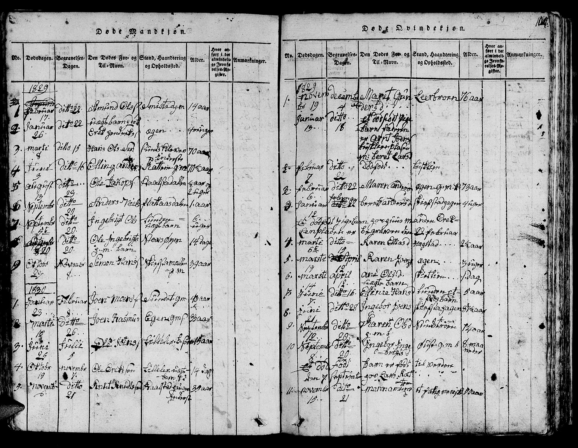 Ministerialprotokoller, klokkerbøker og fødselsregistre - Sør-Trøndelag, AV/SAT-A-1456/613/L0393: Parish register (copy) no. 613C01, 1816-1886, p. 104