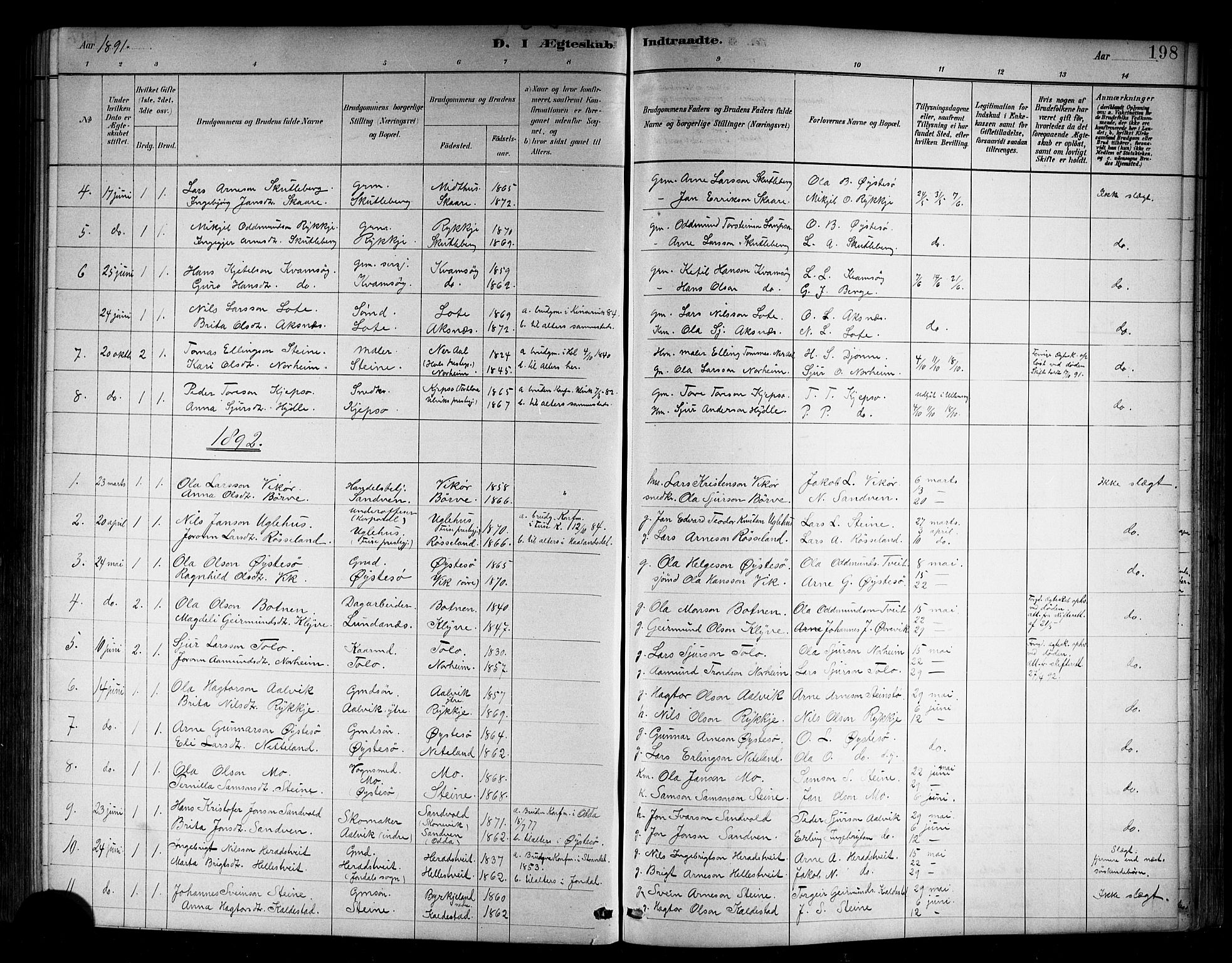 Kvam sokneprestembete, SAB/A-76201/H/Hab: Parish register (copy) no. B 3, 1884-1916, p. 198