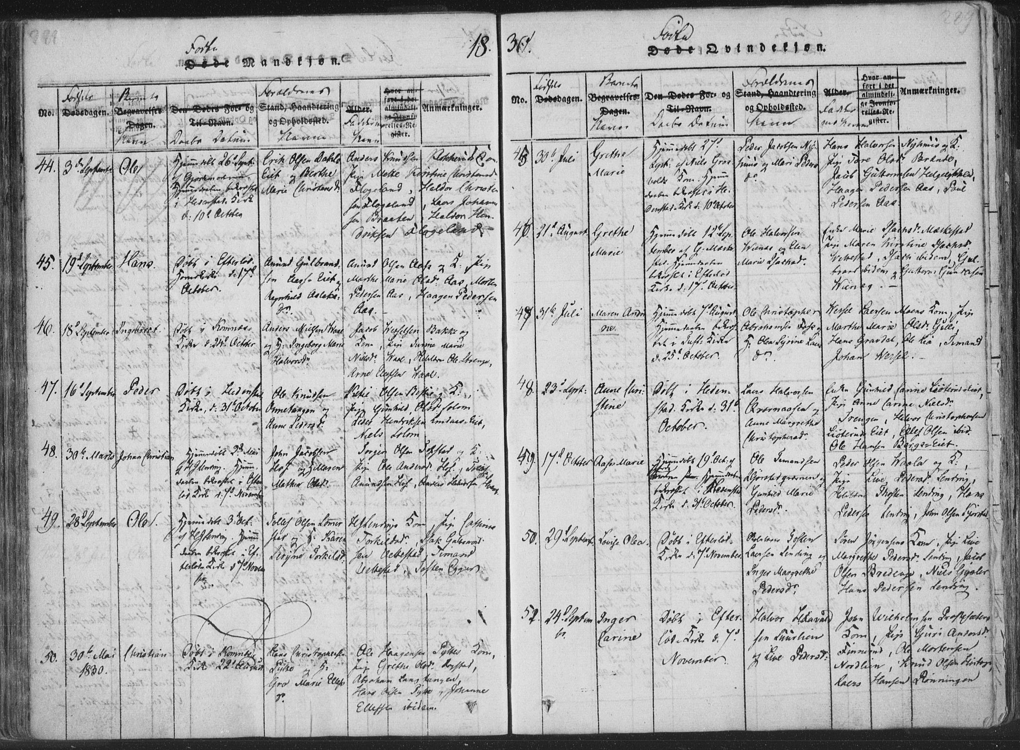 Sandsvær kirkebøker, AV/SAKO-A-244/F/Fa/L0004: Parish register (official) no. I 4, 1817-1839, p. 288-289