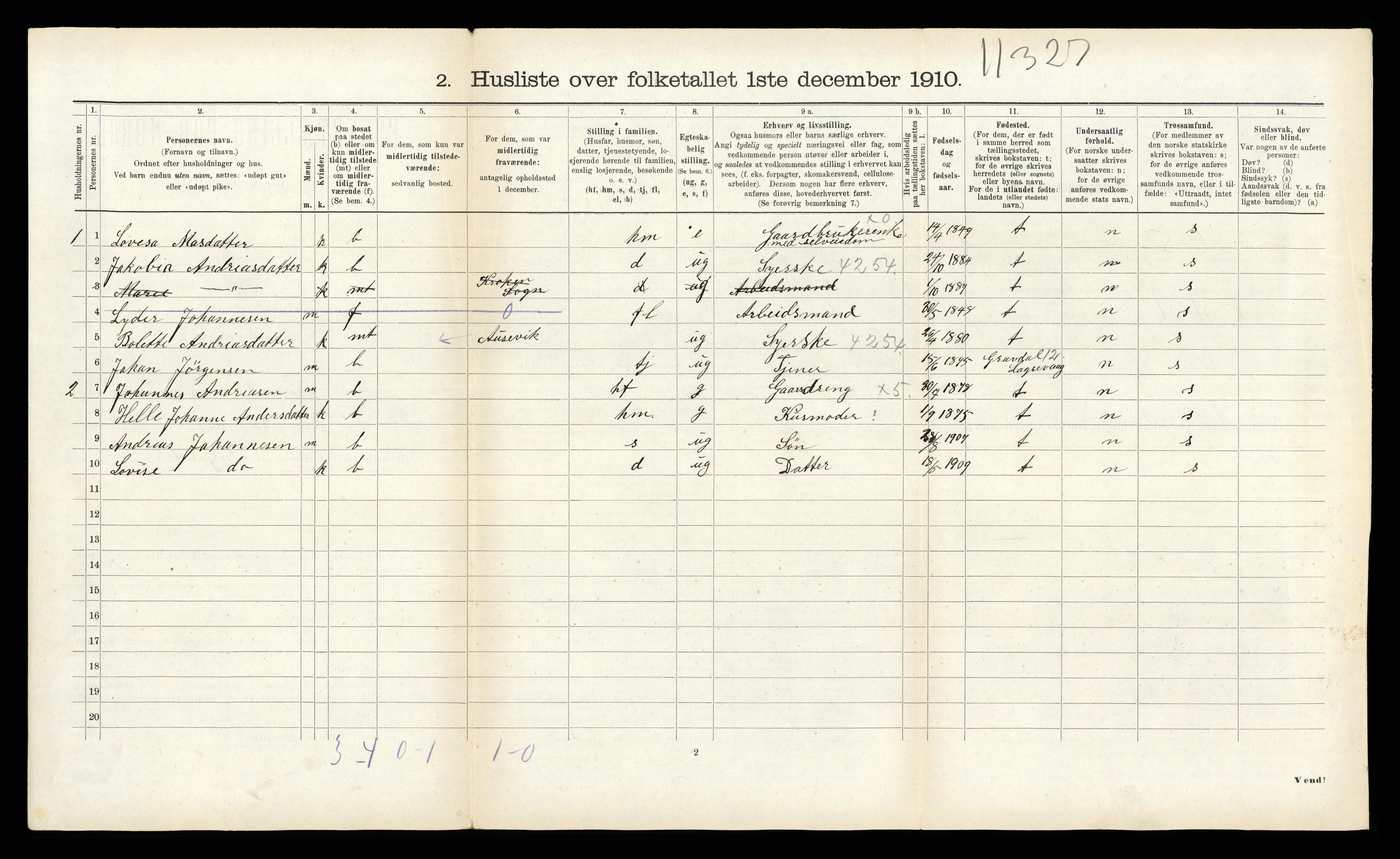 RA, 1910 census for Kinn, 1910, p. 1009