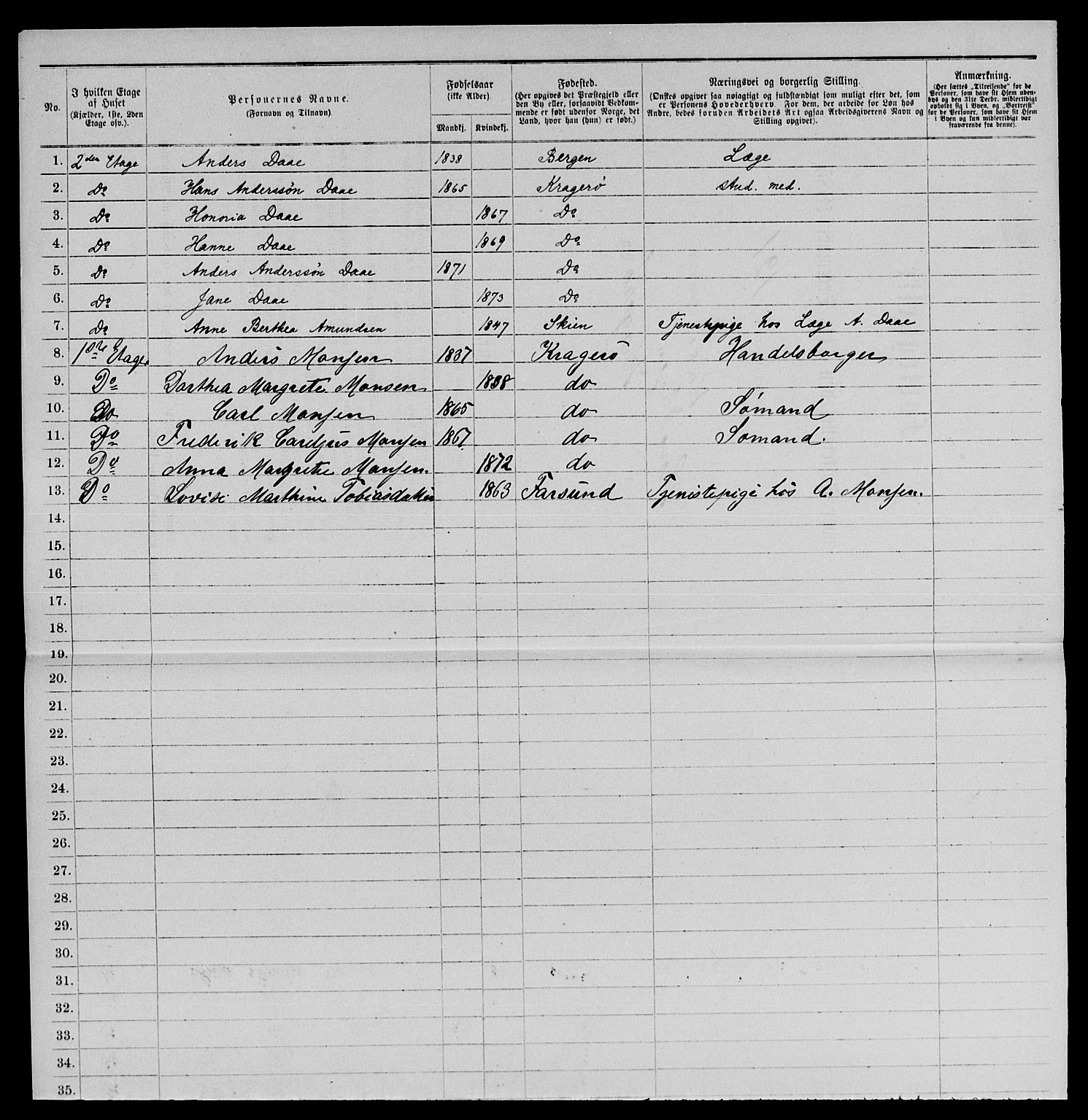 SAKO, 1885 census for 0801 Kragerø, 1885, p. 1266