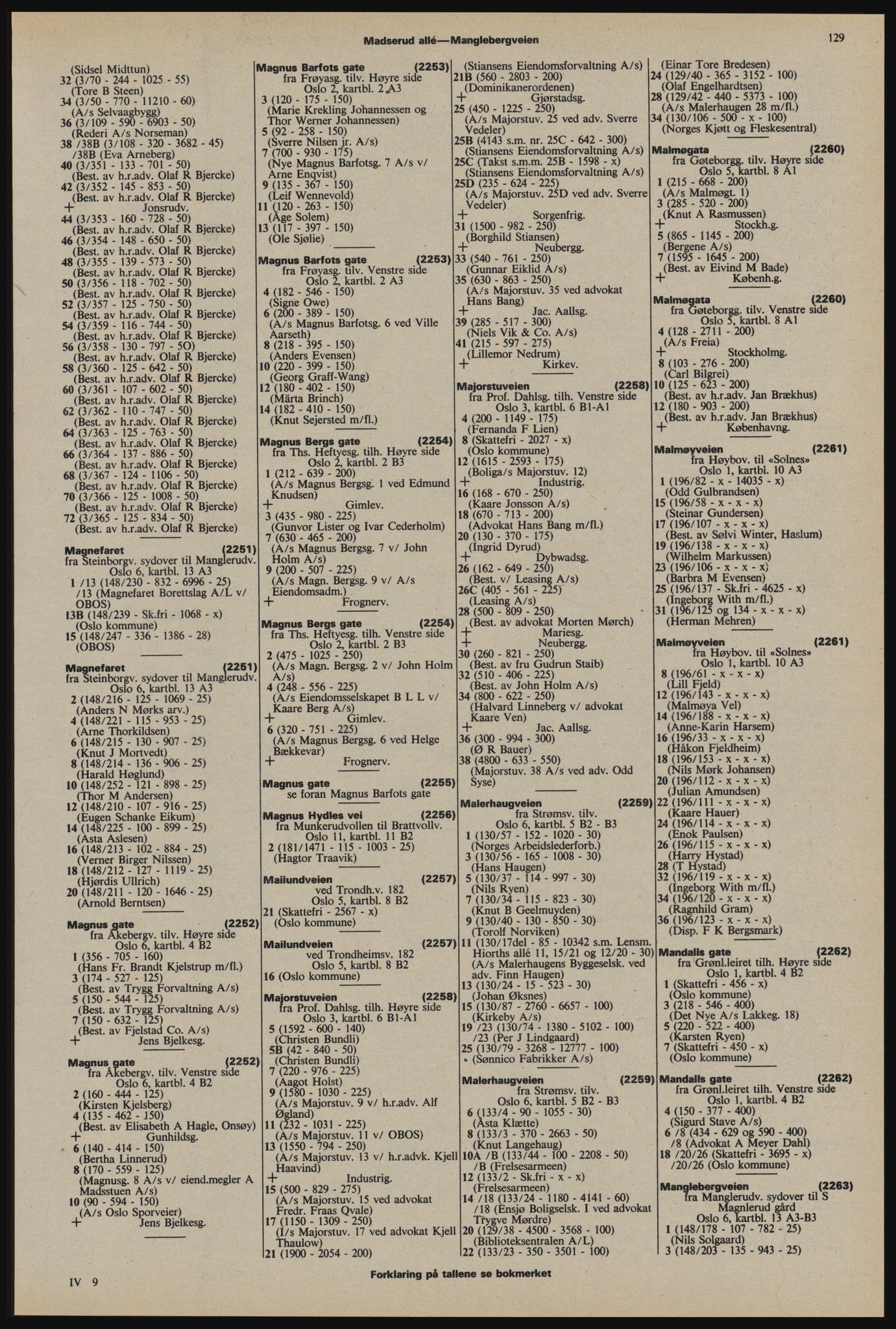 Kristiania/Oslo adressebok, PUBL/-, 1976-1977, p. 129