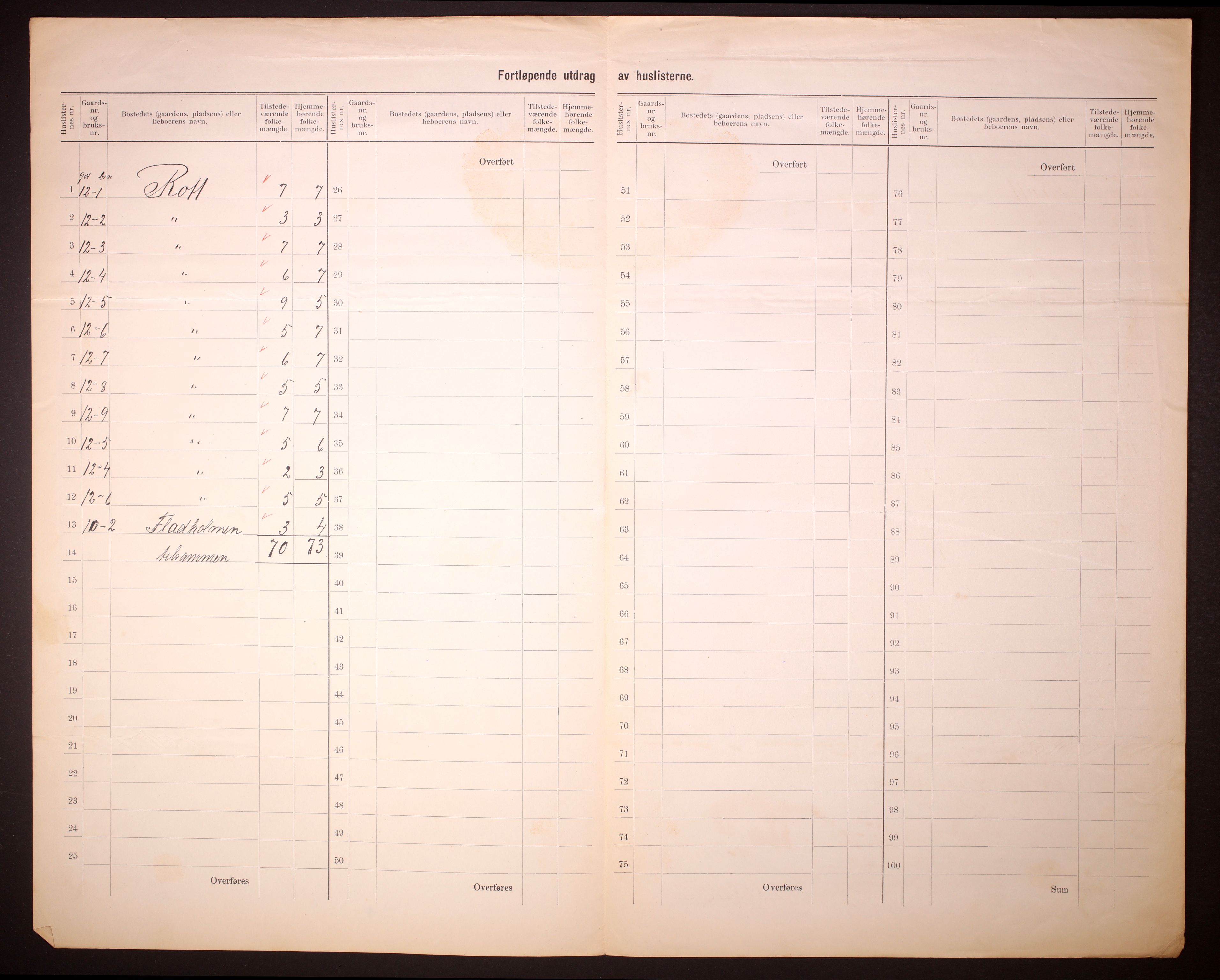 RA, 1910 census for Håland, 1910, p. 34