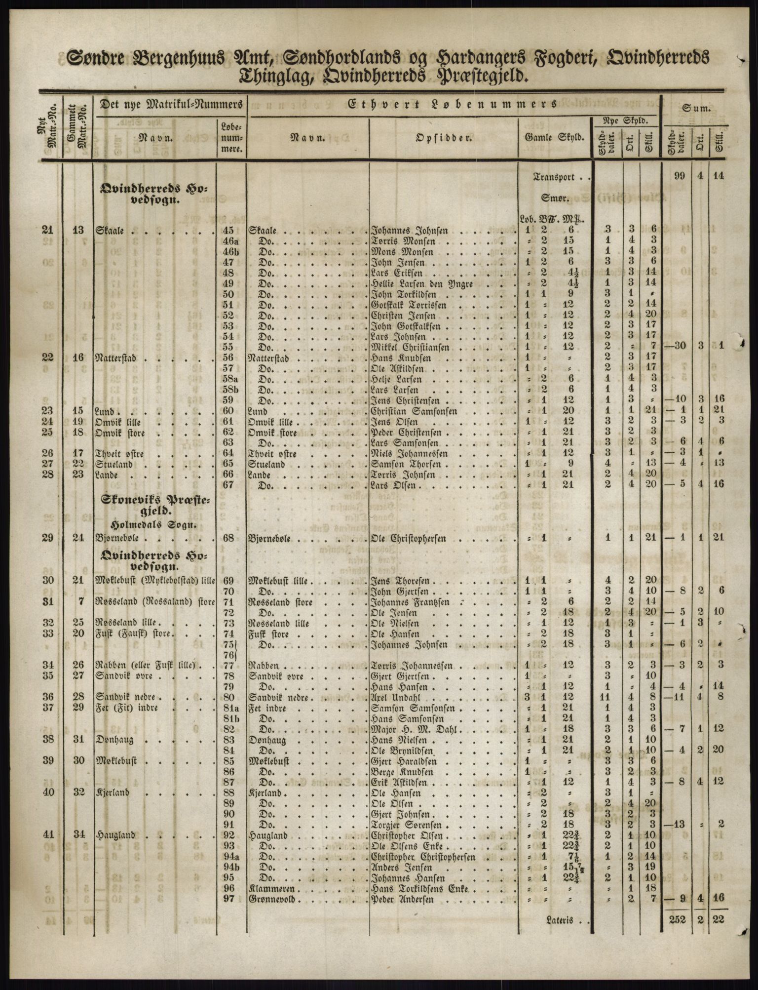 Andre publikasjoner, PUBL/PUBL-999/0002/0011: Bind 11 - Søndre Bergenhus amt: Sunnhordland og Hardanger fogderi, Stamhuset Rosendals gods og Lyse klosters gods, 1838, p. 44