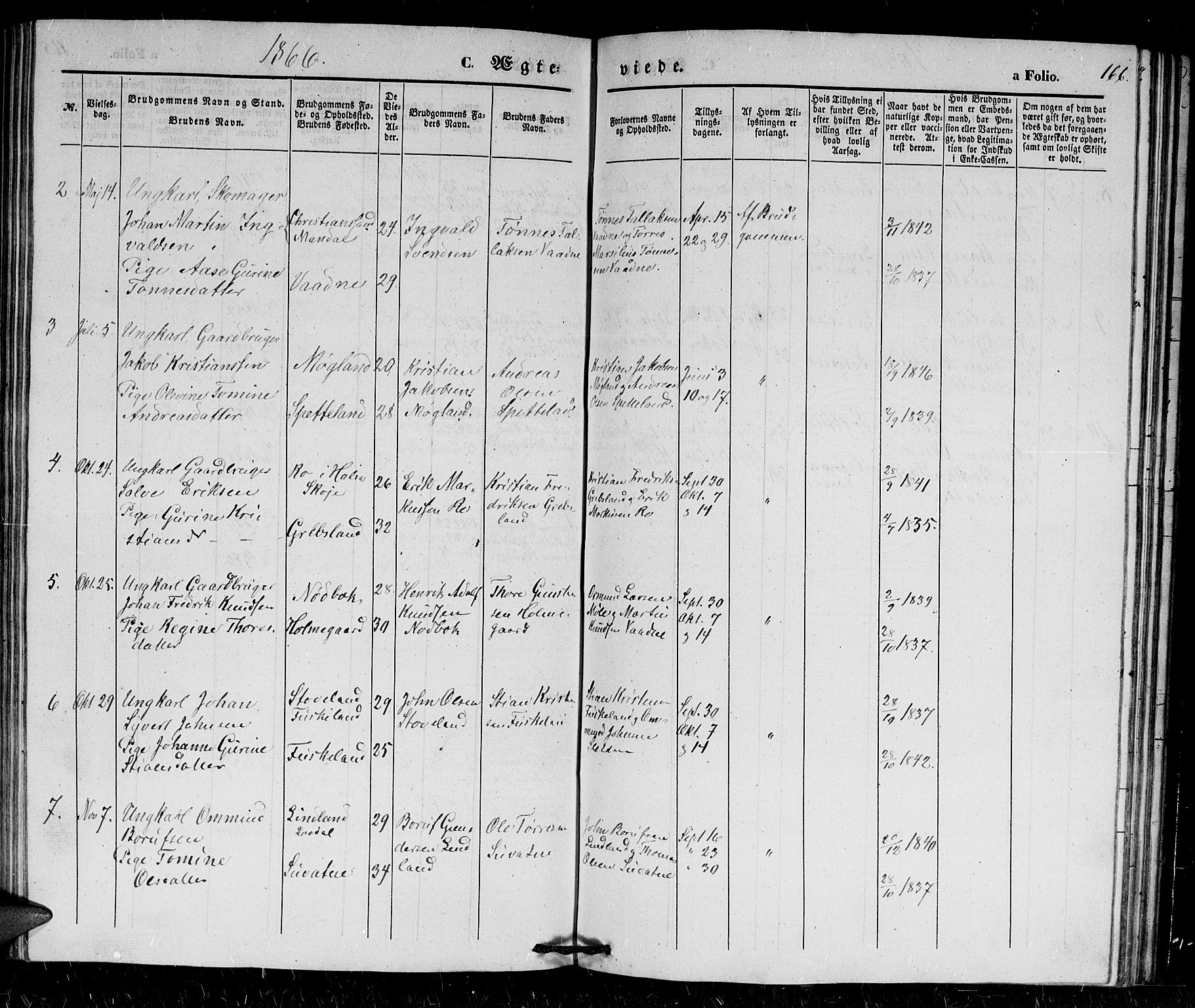 Holum sokneprestkontor, AV/SAK-1111-0022/F/Fb/Fba/L0003: Parish register (copy) no. B 3, 1850-1866, p. 166