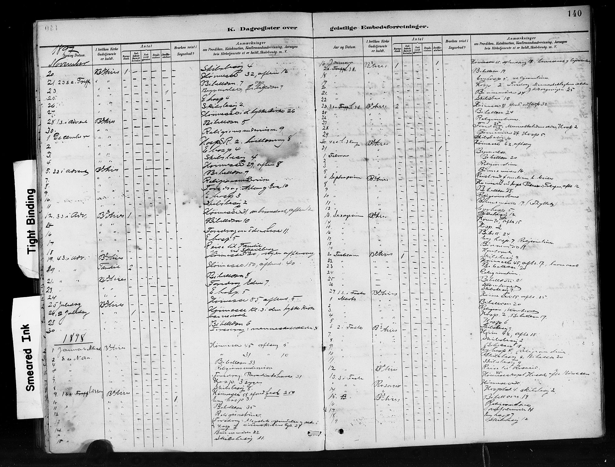 Den norske sjømannsmisjon i utlandet/Syd-Amerika (Buenos Aires m.fl.), AV/SAB-SAB/PA-0118/H/Ha/L0001: Parish register (official) no. A 1, 1888-1898, p. 140