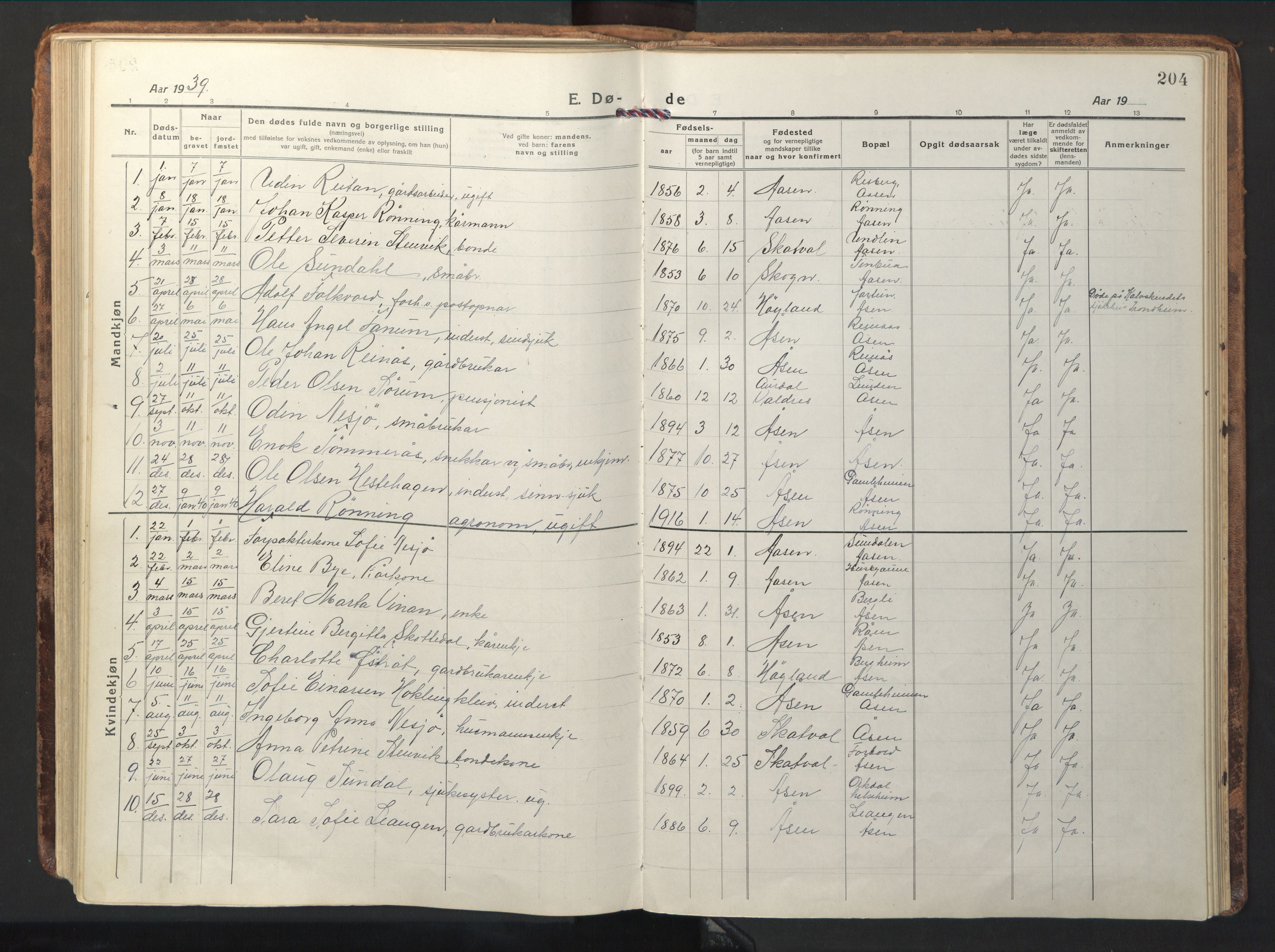 Ministerialprotokoller, klokkerbøker og fødselsregistre - Nord-Trøndelag, SAT/A-1458/714/L0136: Parish register (copy) no. 714C05, 1918-1957, p. 204