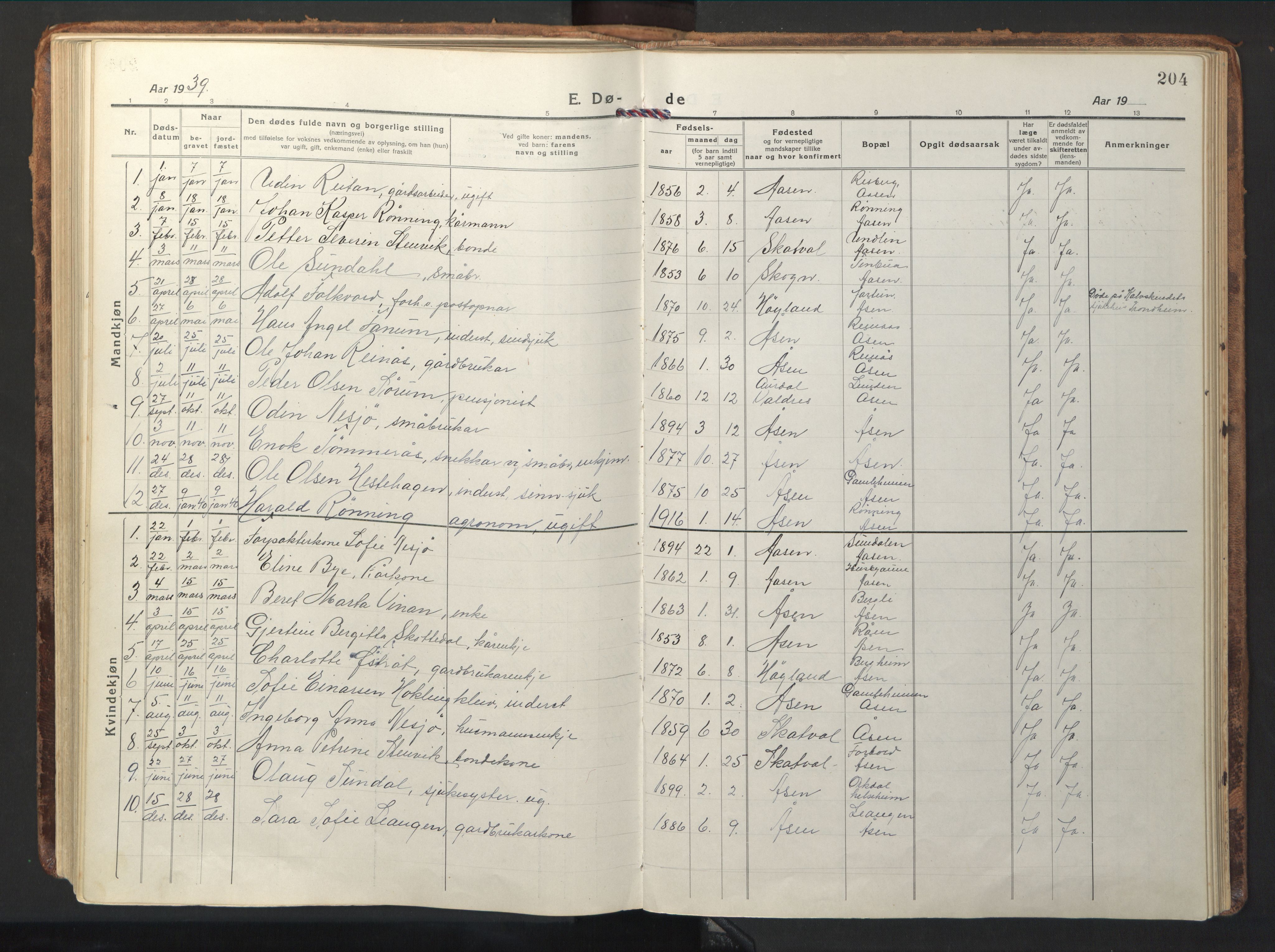 Ministerialprotokoller, klokkerbøker og fødselsregistre - Nord-Trøndelag, AV/SAT-A-1458/714/L0136: Parish register (copy) no. 714C05, 1918-1957, p. 204