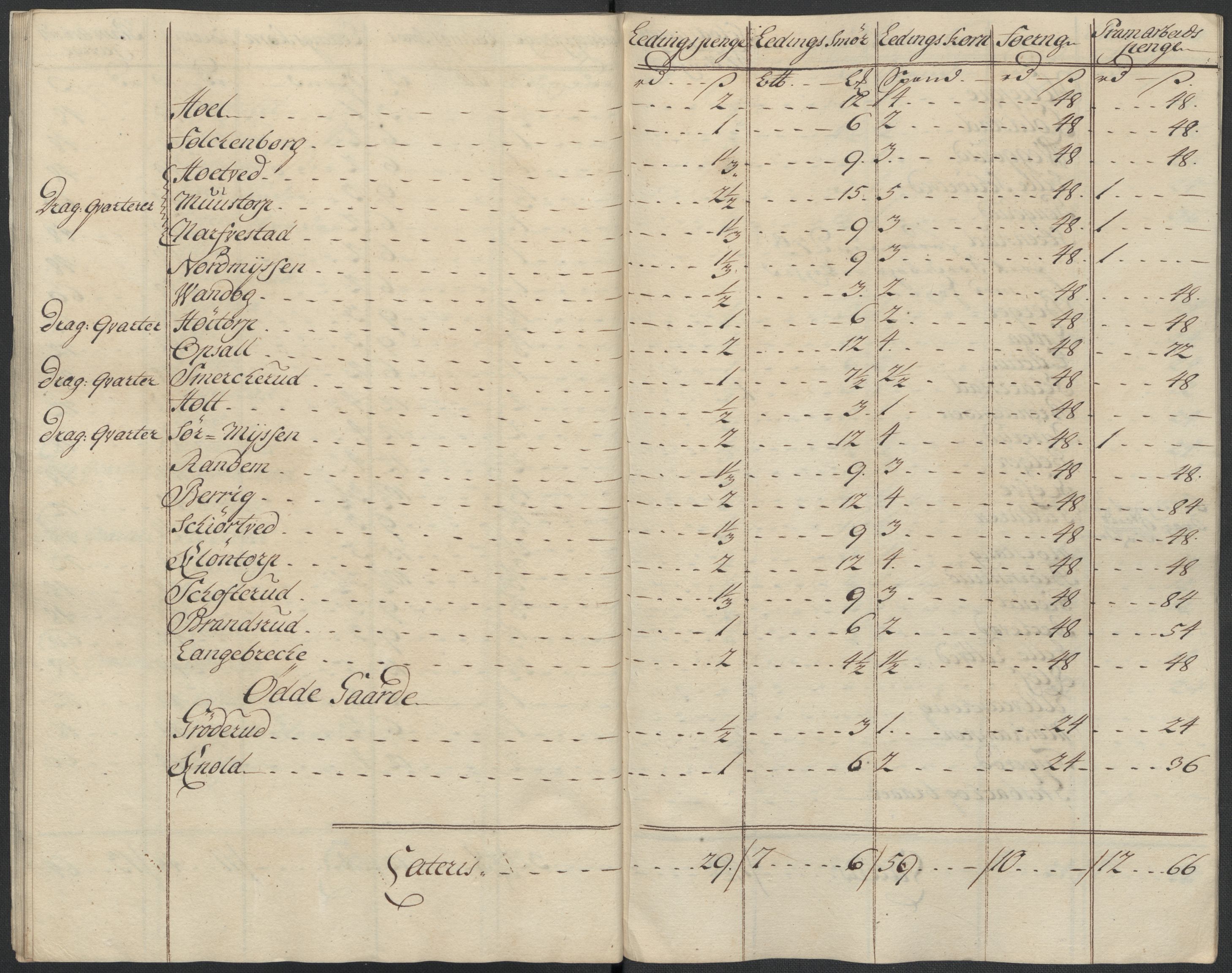 Rentekammeret inntil 1814, Reviderte regnskaper, Fogderegnskap, AV/RA-EA-4092/R07/L0310: Fogderegnskap Rakkestad, Heggen og Frøland, 1715, p. 192